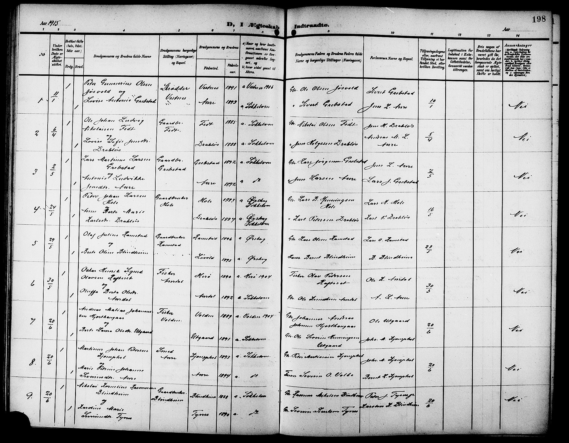 Ministerialprotokoller, klokkerbøker og fødselsregistre - Møre og Romsdal, SAT/A-1454/523/L0341: Parish register (copy) no. 523C04, 1903-1916, p. 198
