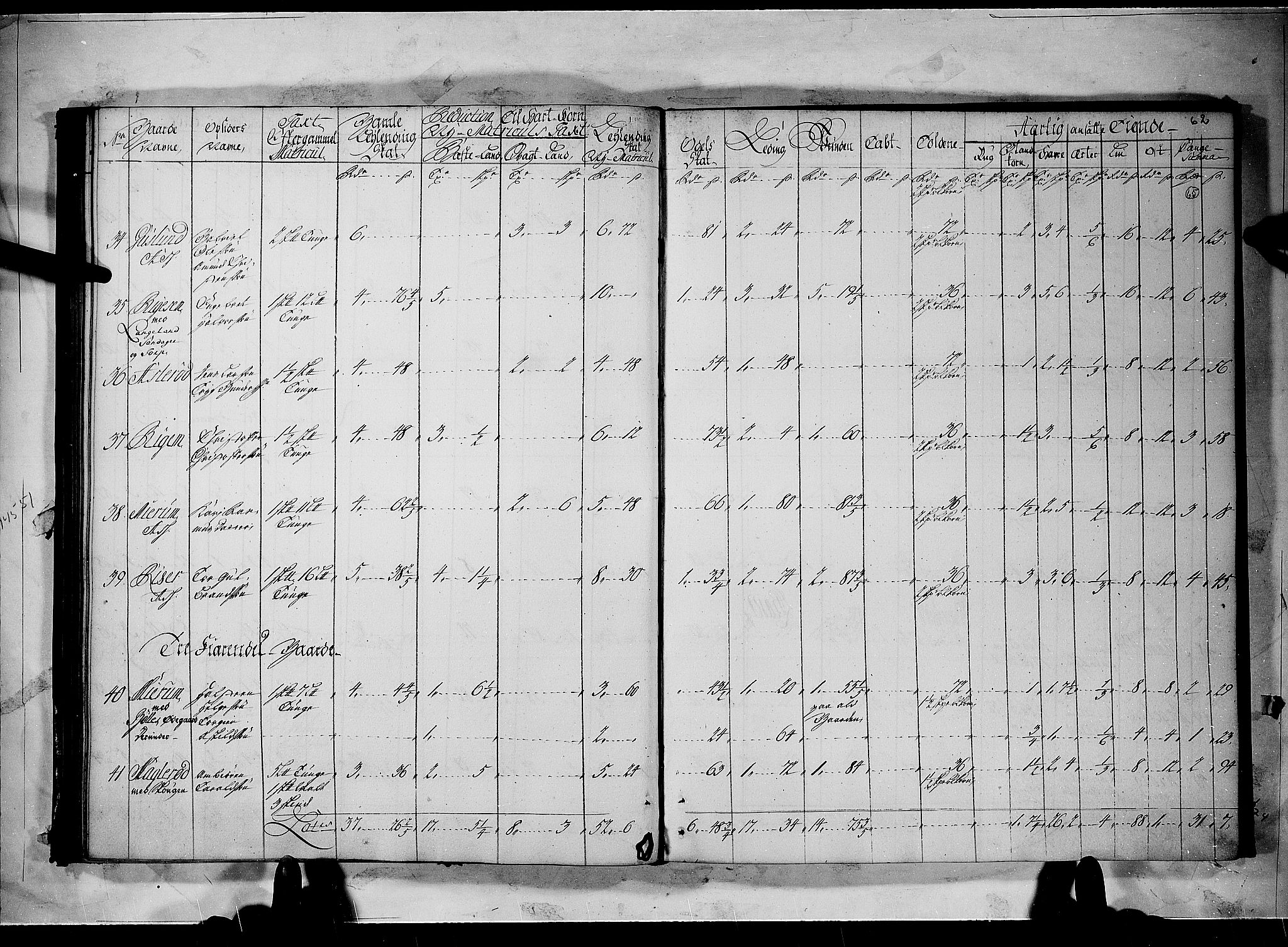 Rentekammeret inntil 1814, Realistisk ordnet avdeling, AV/RA-EA-4070/N/Nb/Nbf/L0096: Moss, Onsøy, Tune og Veme matrikkelprotokoll, 1723, p. 64b-65a