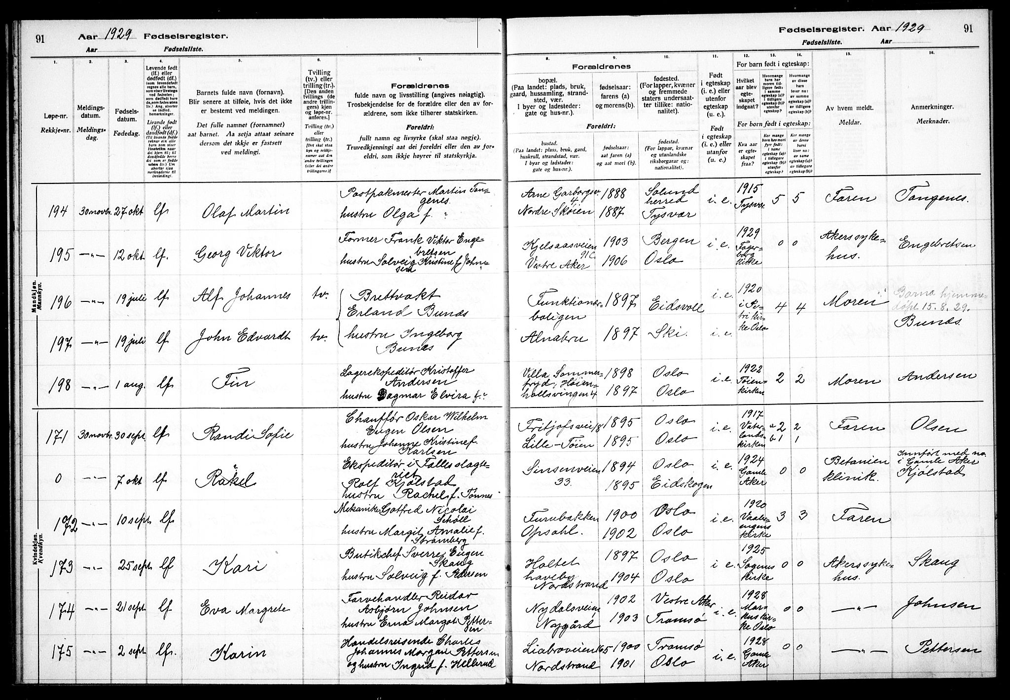 Østre Aker prestekontor Kirkebøker, AV/SAO-A-10840/J/Ja/L0003: Birth register no. I 3, 1927-1934, p. 91