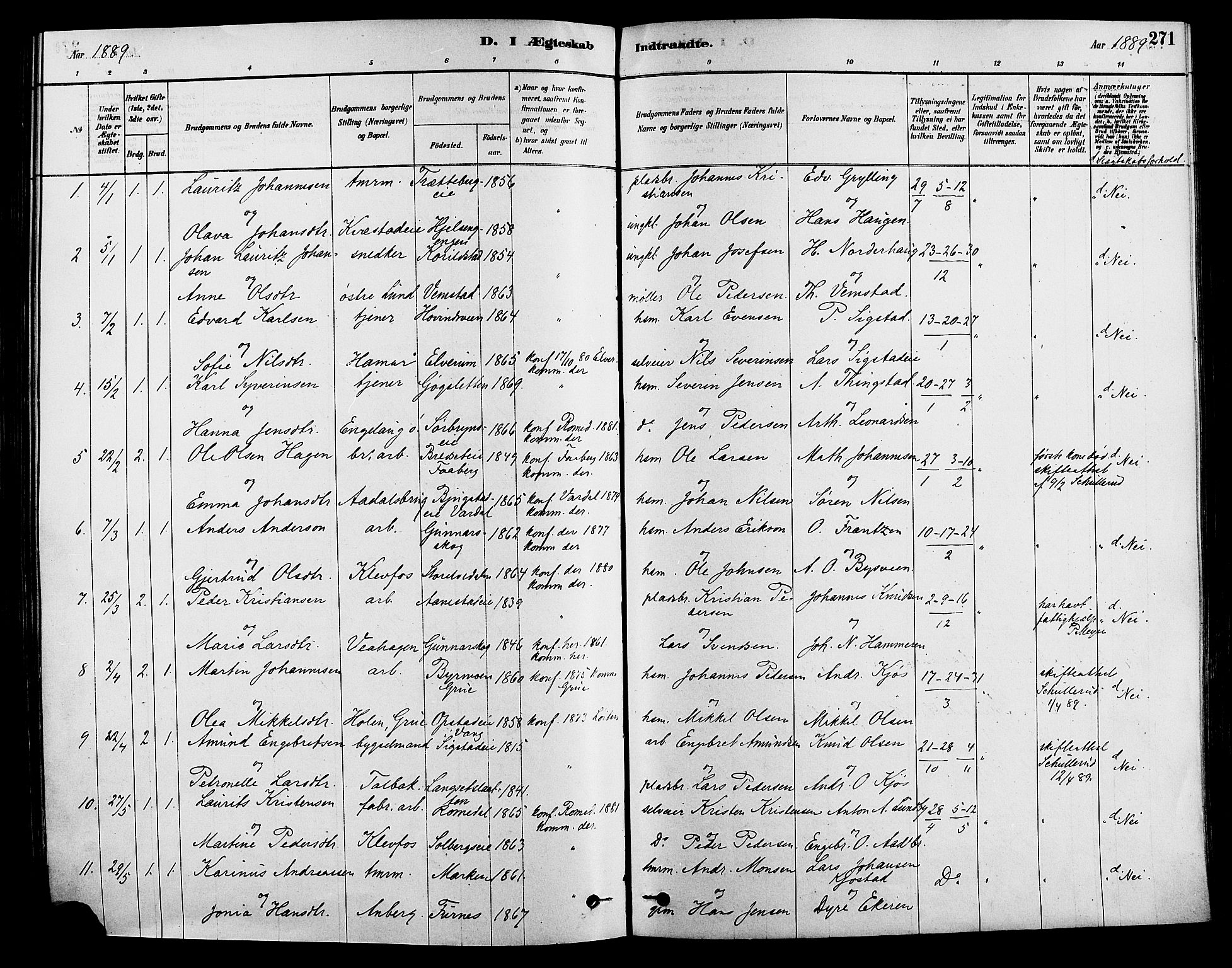 Løten prestekontor, SAH/PREST-022/K/Ka/L0009: Parish register (official) no. 9, 1878-1891, p. 271