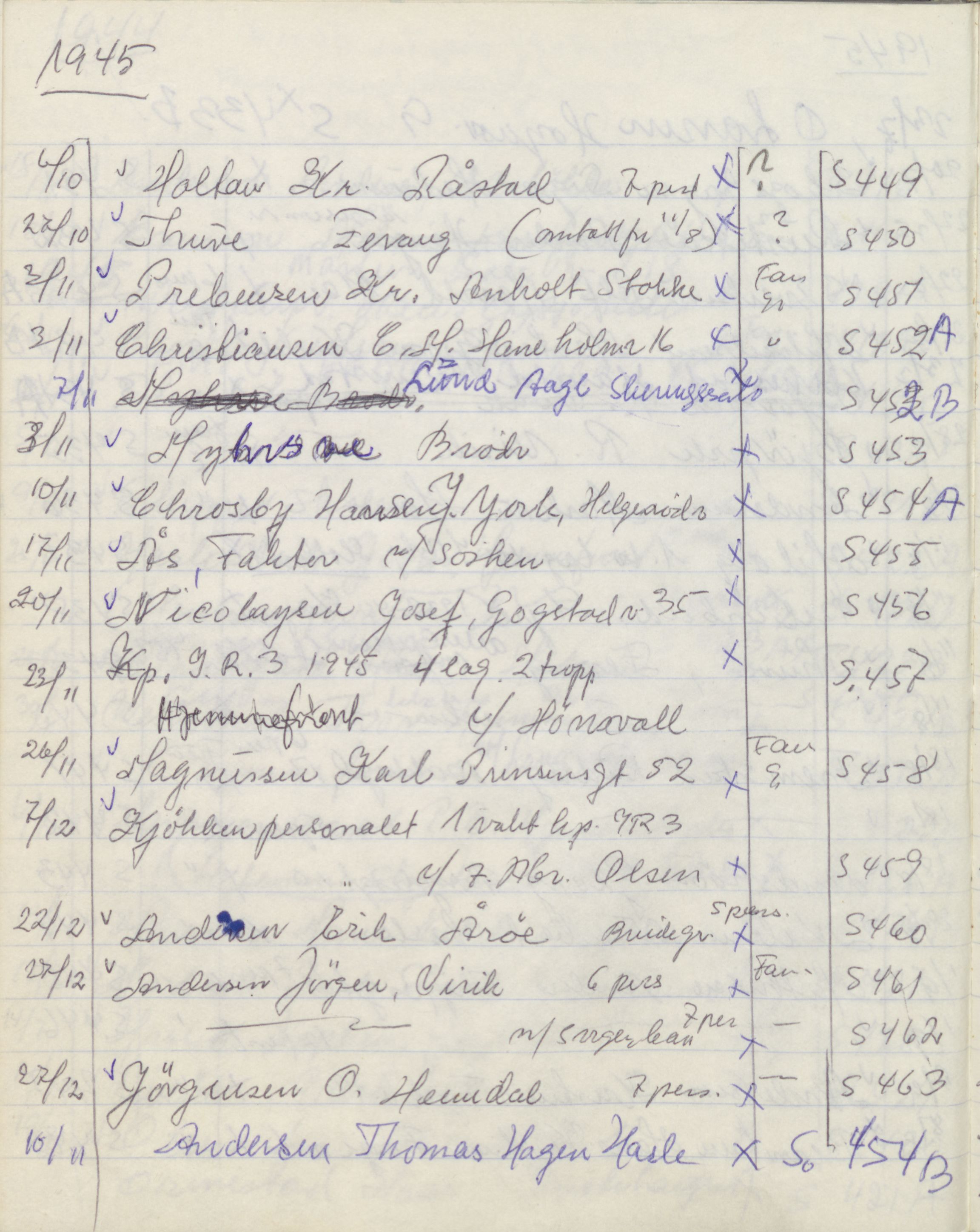 Pa 1494 - Jørgensen, Antonius. Fotograf, VEMU/A-2760/F/Fa, 1927-2004, p. 3391