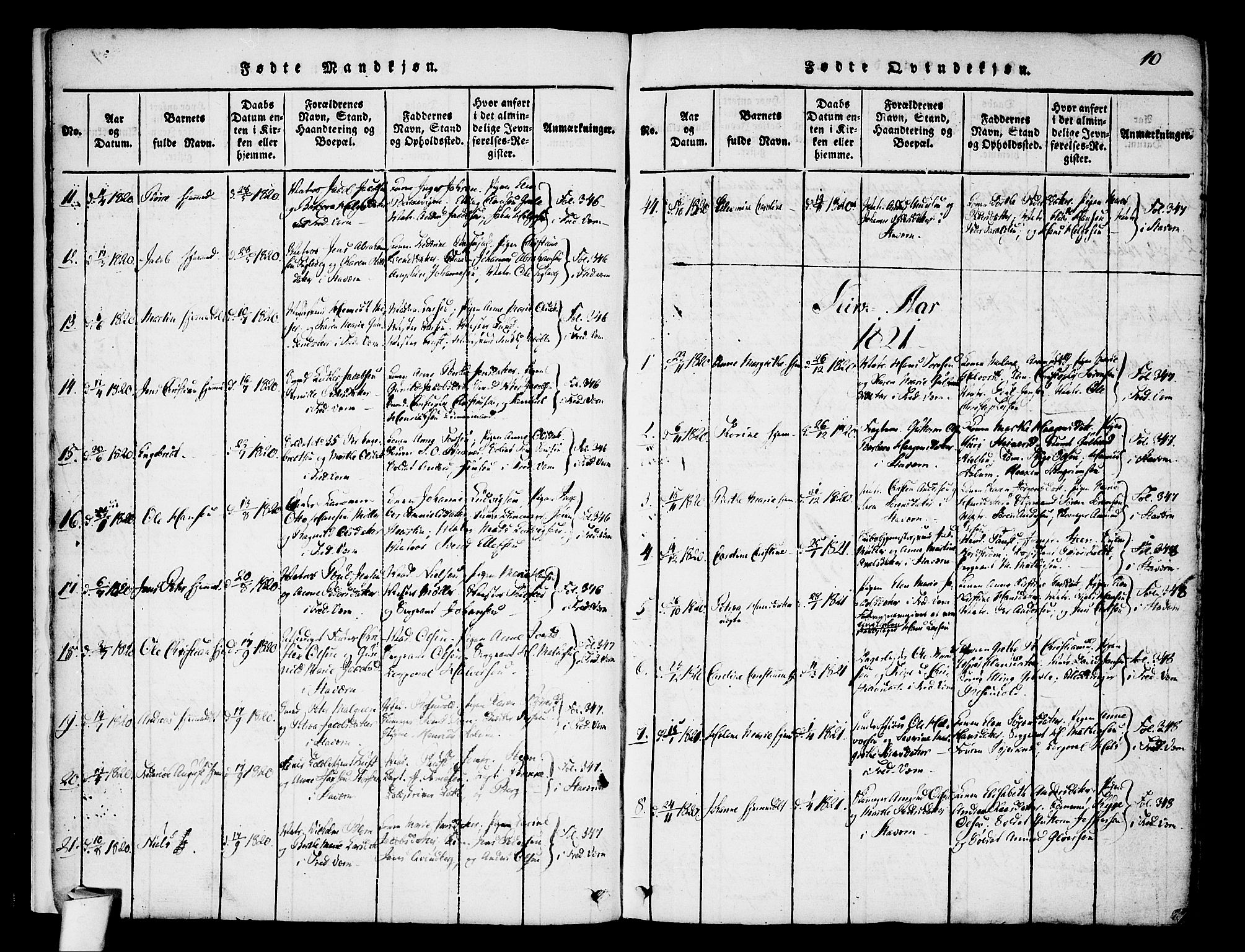 Stavern kirkebøker, AV/SAKO-A-318/F/Fa/L0006: Parish register (official) no. 6, 1816-1839, p. 10