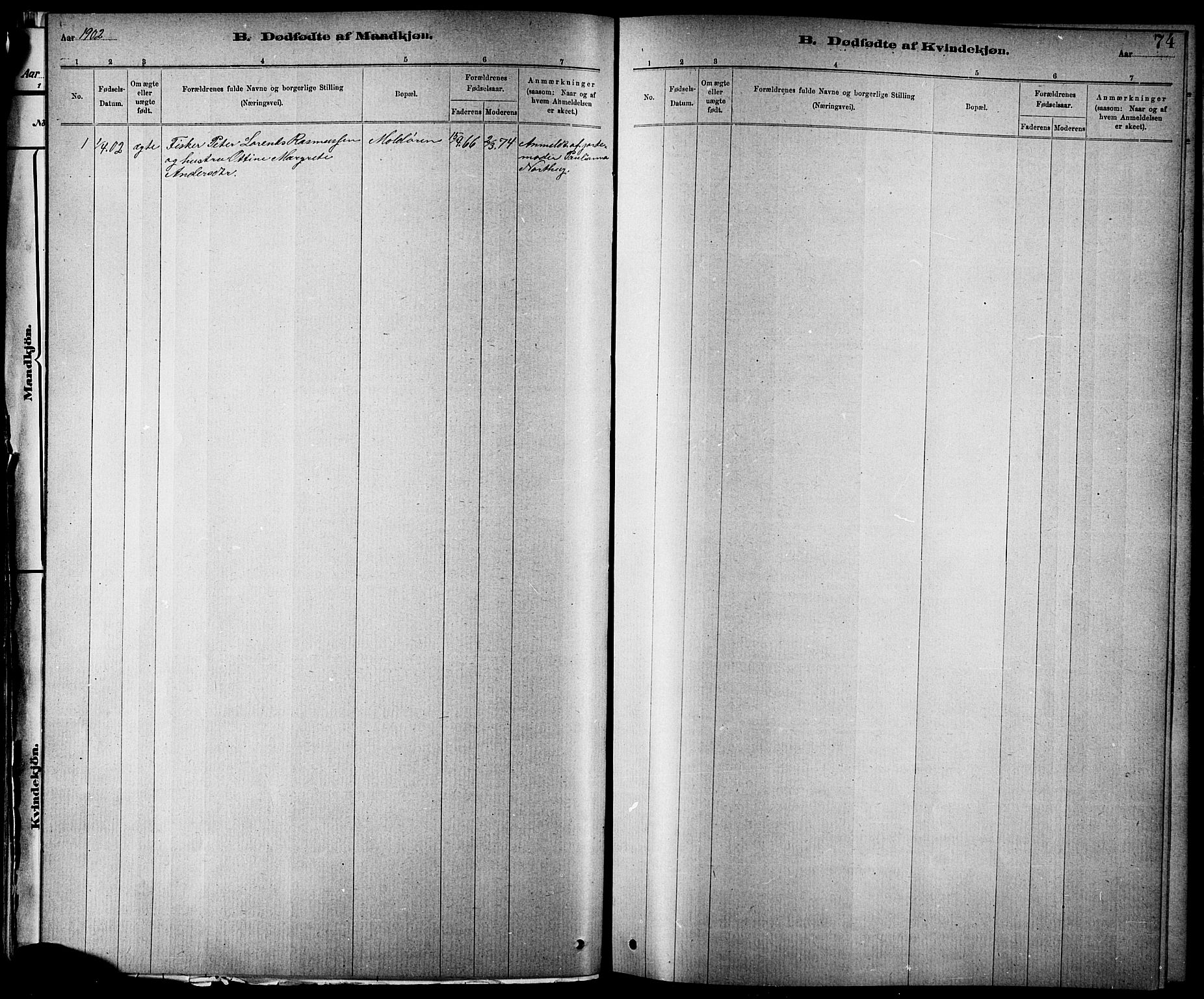 Ministerialprotokoller, klokkerbøker og fødselsregistre - Nord-Trøndelag, SAT/A-1458/744/L0423: Parish register (copy) no. 744C02, 1886-1905, p. 74