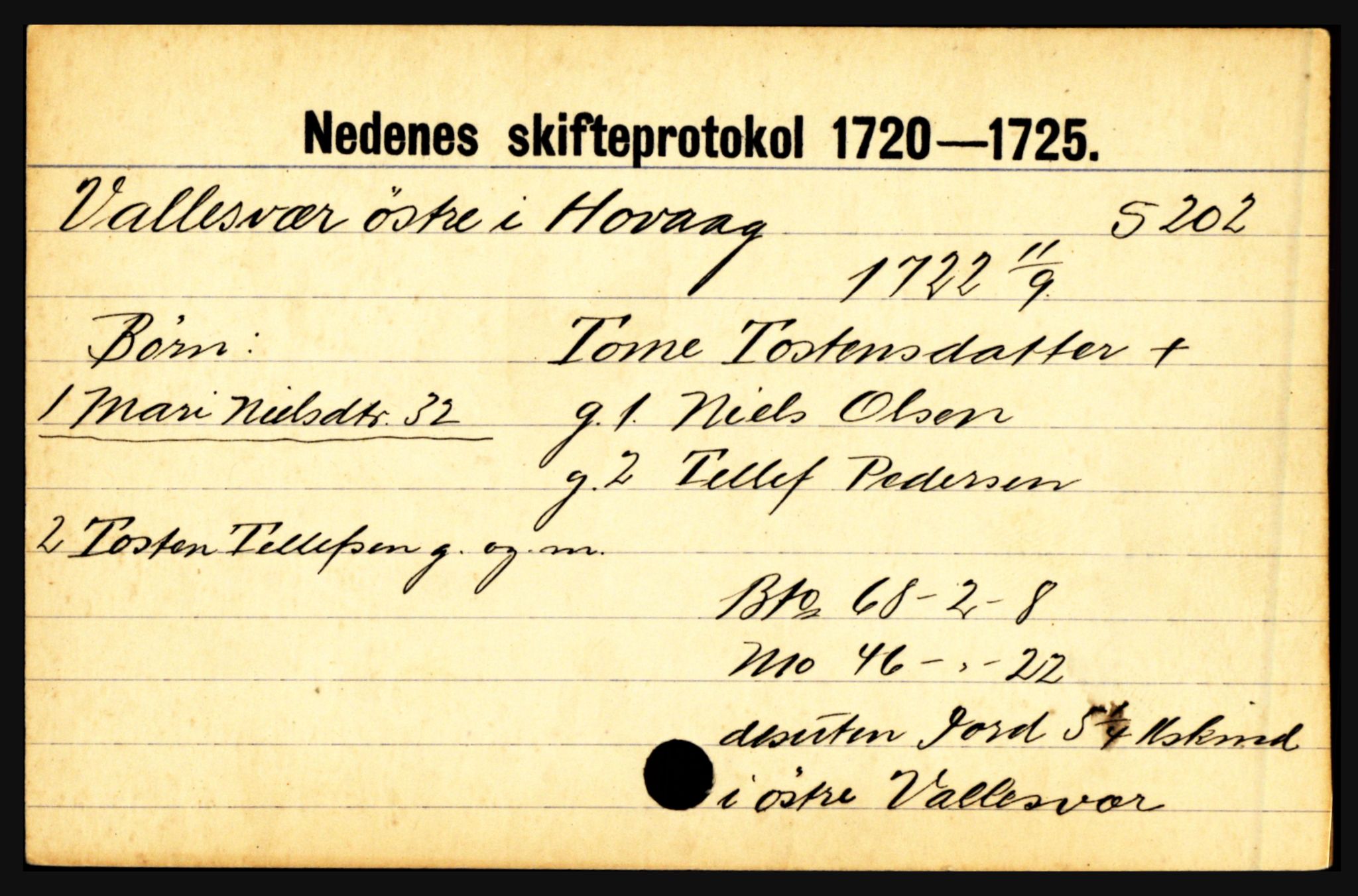 Nedenes sorenskriveri før 1824, AV/SAK-1221-0007/H, p. 32503