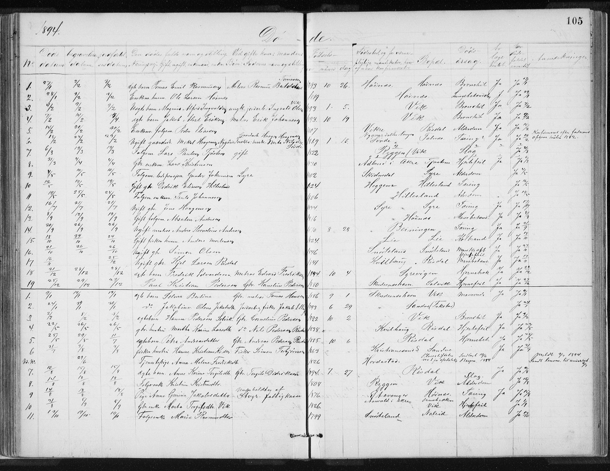 Skudenes sokneprestkontor, SAST/A -101849/H/Ha/Hab/L0007: Parish register (copy) no. B 7, 1885-1899, p. 105