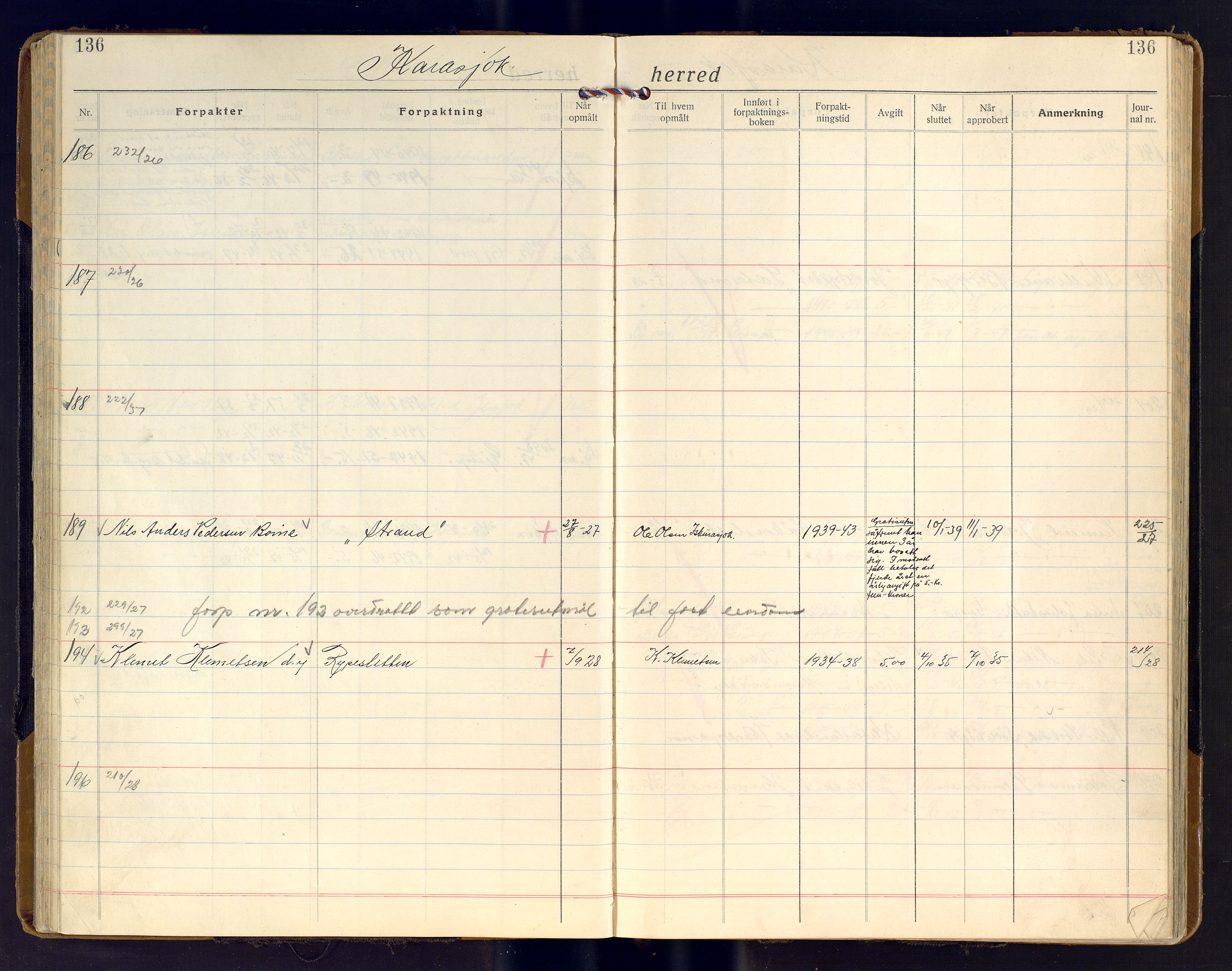 Finnmark jordsalgskommisjon/jordsalgskontor og Statskog SF Finnmark jordsalgskontor, AV/SATØ-S-1443/J/Ja/L0011: Forpaktningsbok for Finnmark II, 1921-1948, p. 136