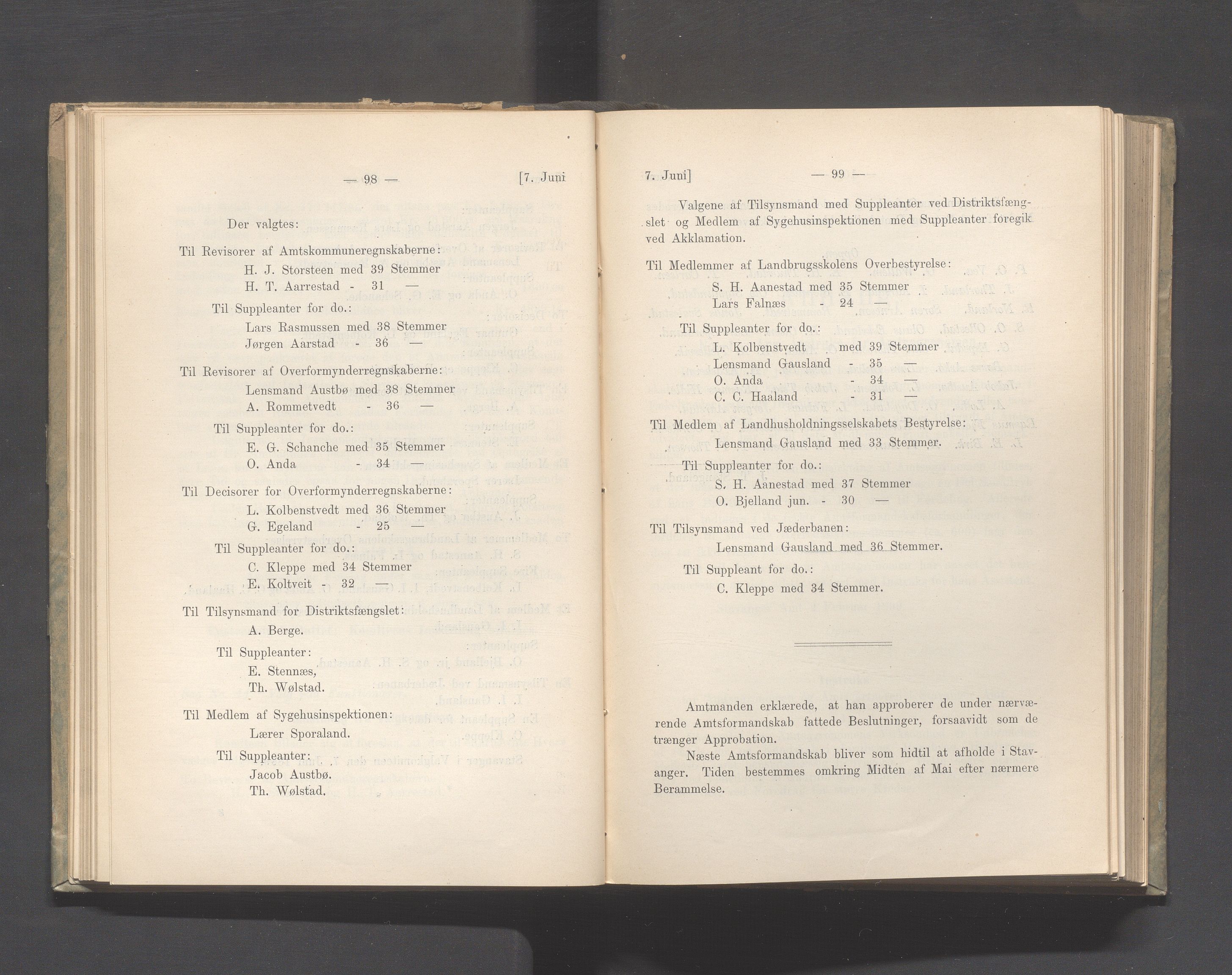 Rogaland fylkeskommune - Fylkesrådmannen , IKAR/A-900/A, 1899, p. 56