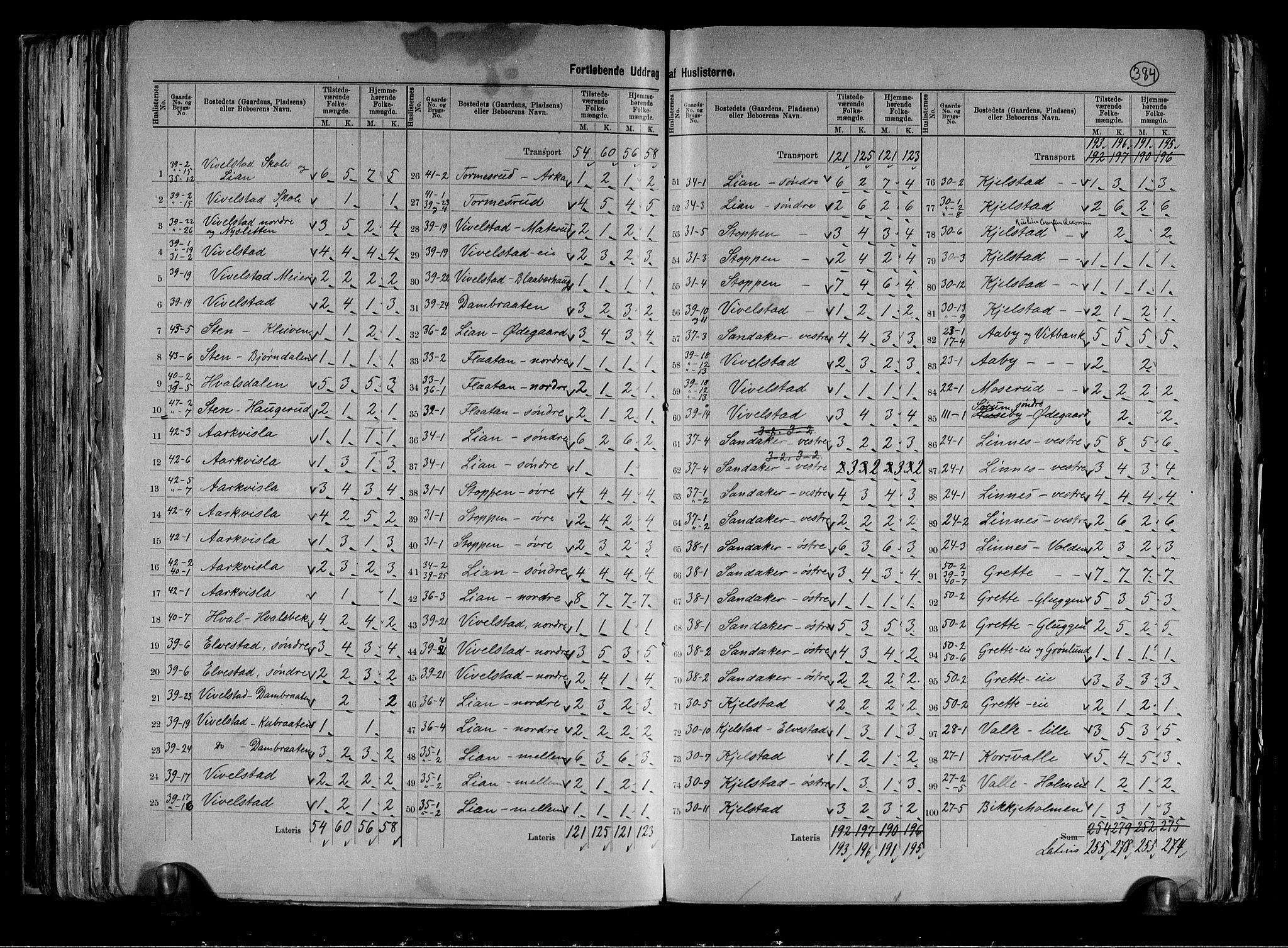 RA, 1891 census for 0626 Lier, 1891, p. 9