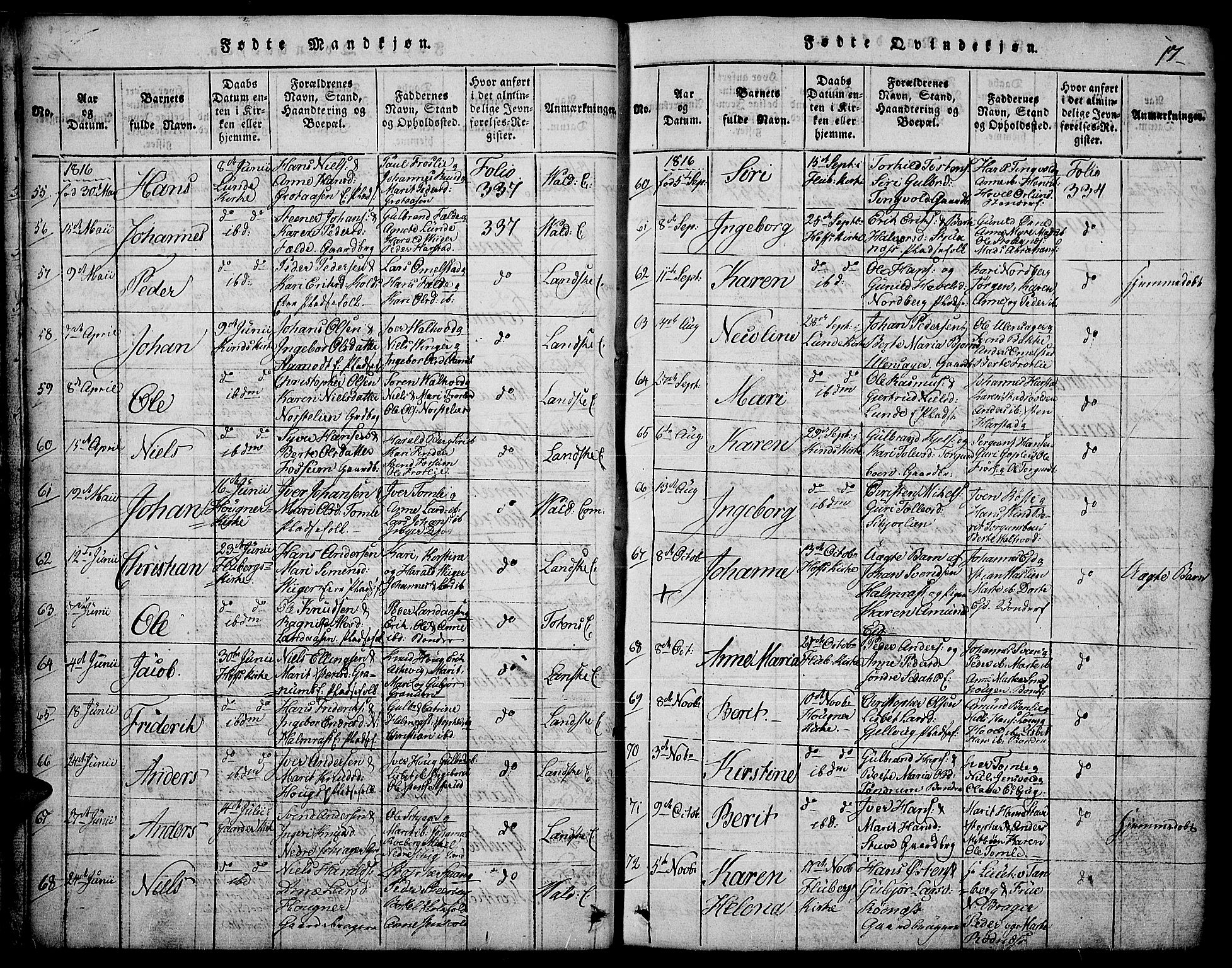 Land prestekontor, SAH/PREST-120/H/Ha/Hab/L0001: Parish register (copy) no. 1, 1814-1833, p. 17