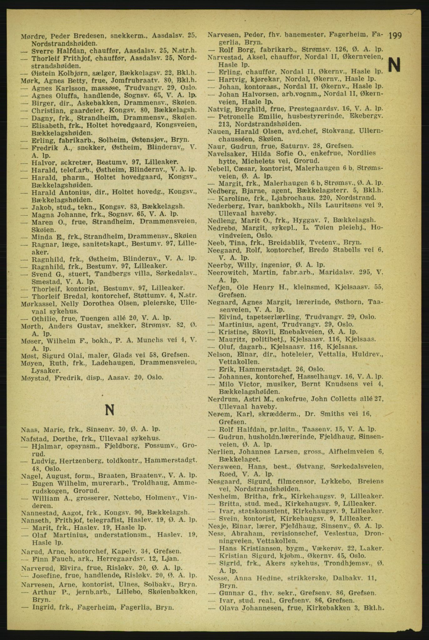 Aker adressebok/adressekalender, PUBL/001/A/004: Aker adressebok, 1929, p. 199