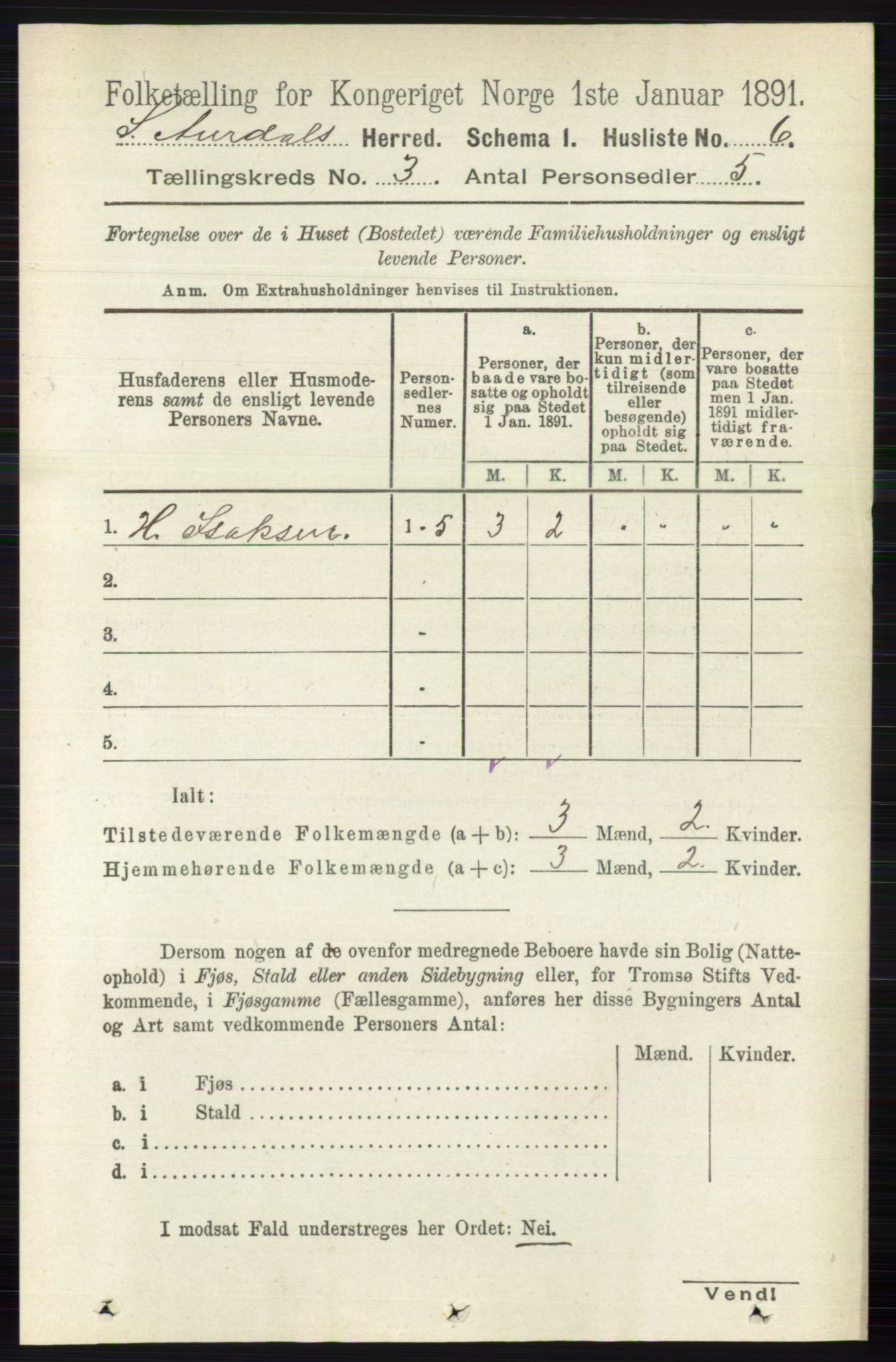 RA, 1891 census for 0540 Sør-Aurdal, 1891, p. 1572