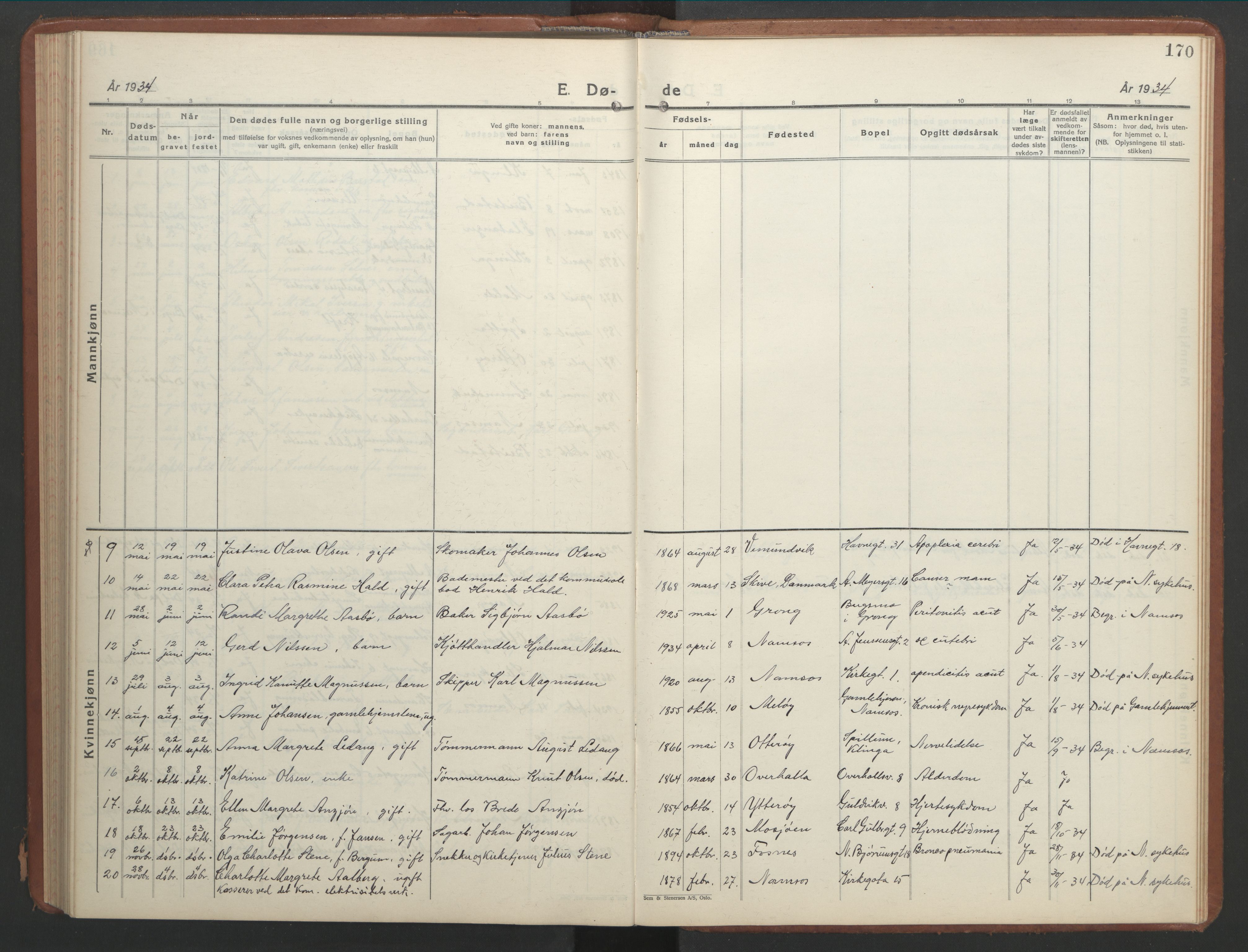 Ministerialprotokoller, klokkerbøker og fødselsregistre - Nord-Trøndelag, SAT/A-1458/768/L0583: Parish register (copy) no. 768C01, 1928-1953, p. 170
