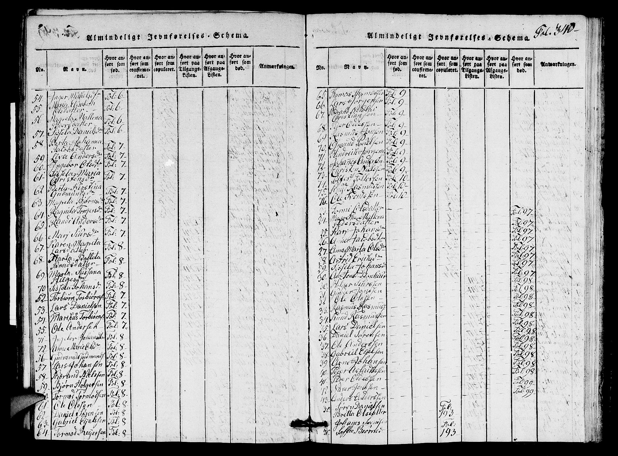 Nedstrand sokneprestkontor, SAST/A-101841/01/V: Parish register (copy) no. B 1 /1, 1816-1847, p. 340