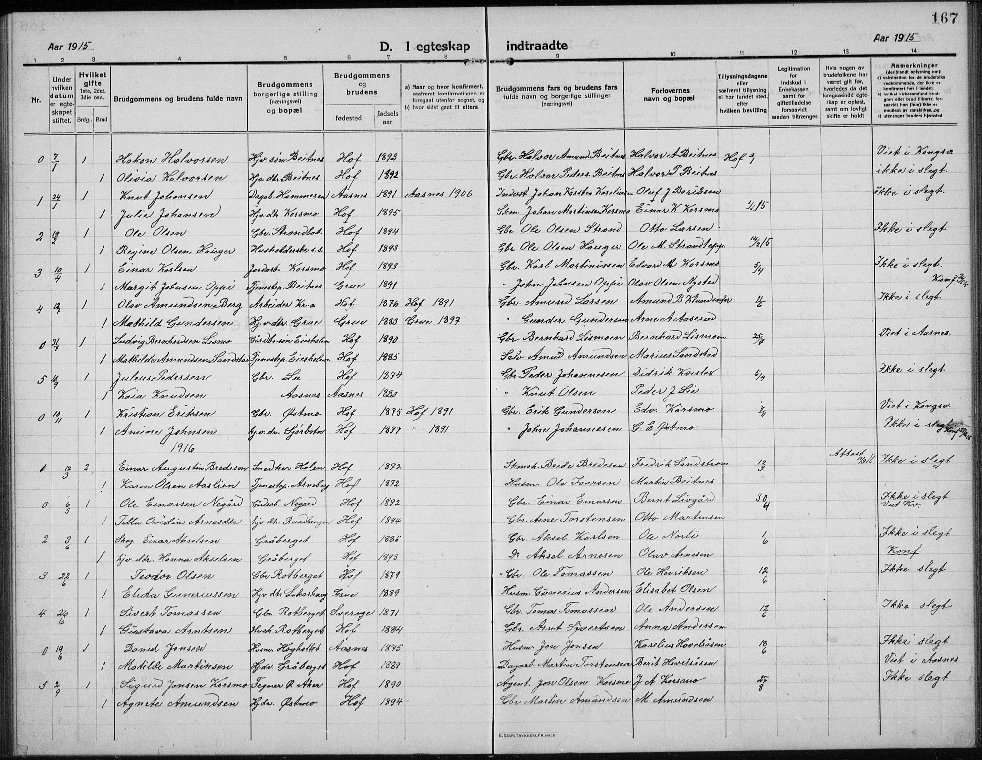 Hof prestekontor, SAH/PREST-038/H/Ha/Hab/L0002: Parish register (copy) no. 2, 1915-1934, p. 167