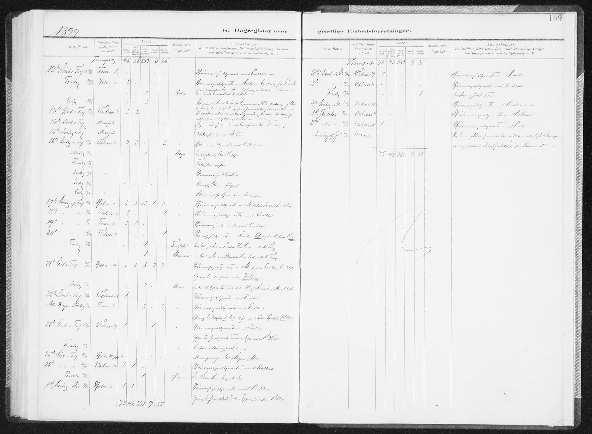 Ministerialprotokoller, klokkerbøker og fødselsregistre - Nordland, AV/SAT-A-1459/810/L0153: Parish register (official) no. 810A12, 1899-1914, p. 169