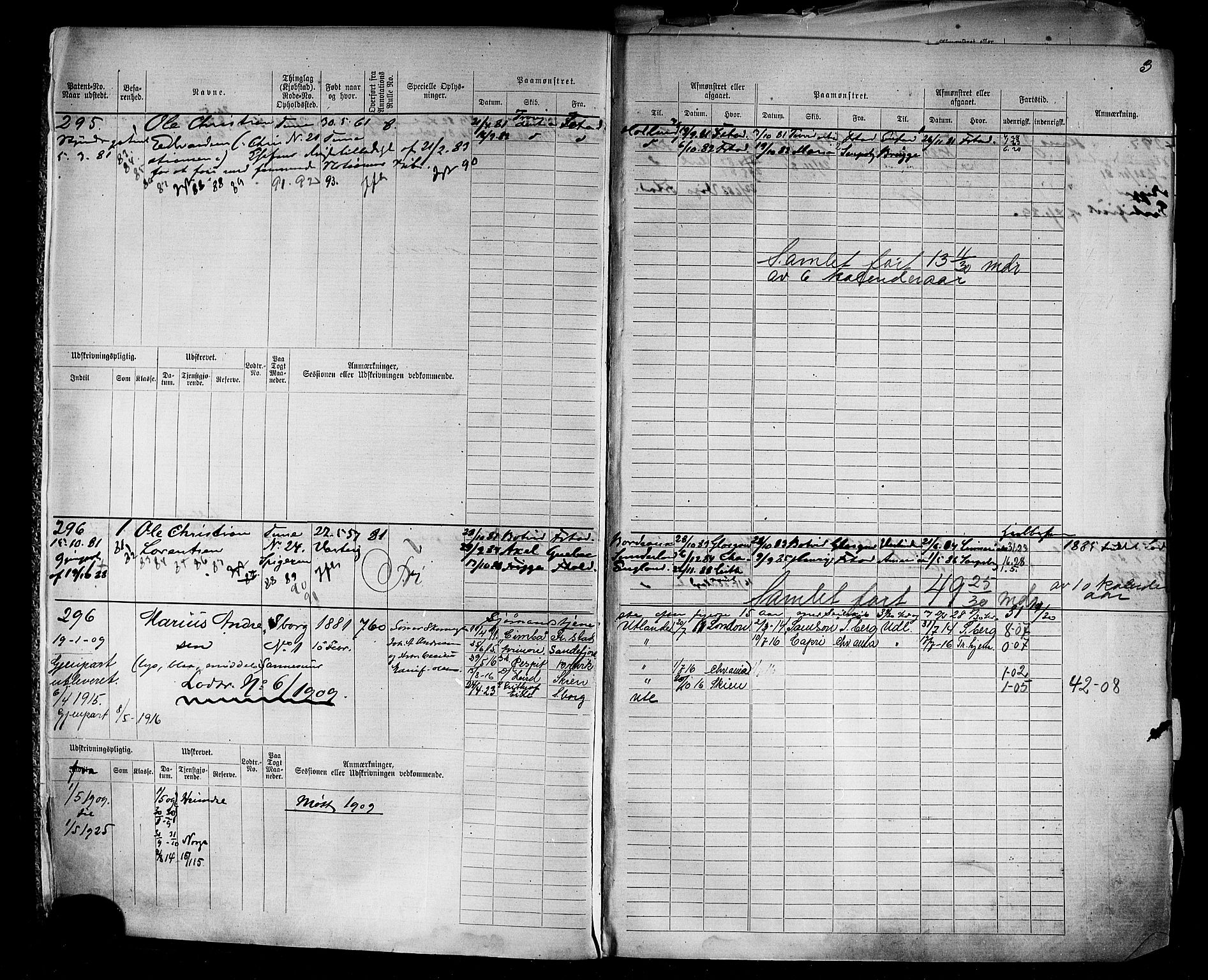 Sarpsborg mønstringskontor, AV/SAO-A-10569c/F/Fc/Fcb/L0006: Hovedrulle, 1881-1915, p. 5