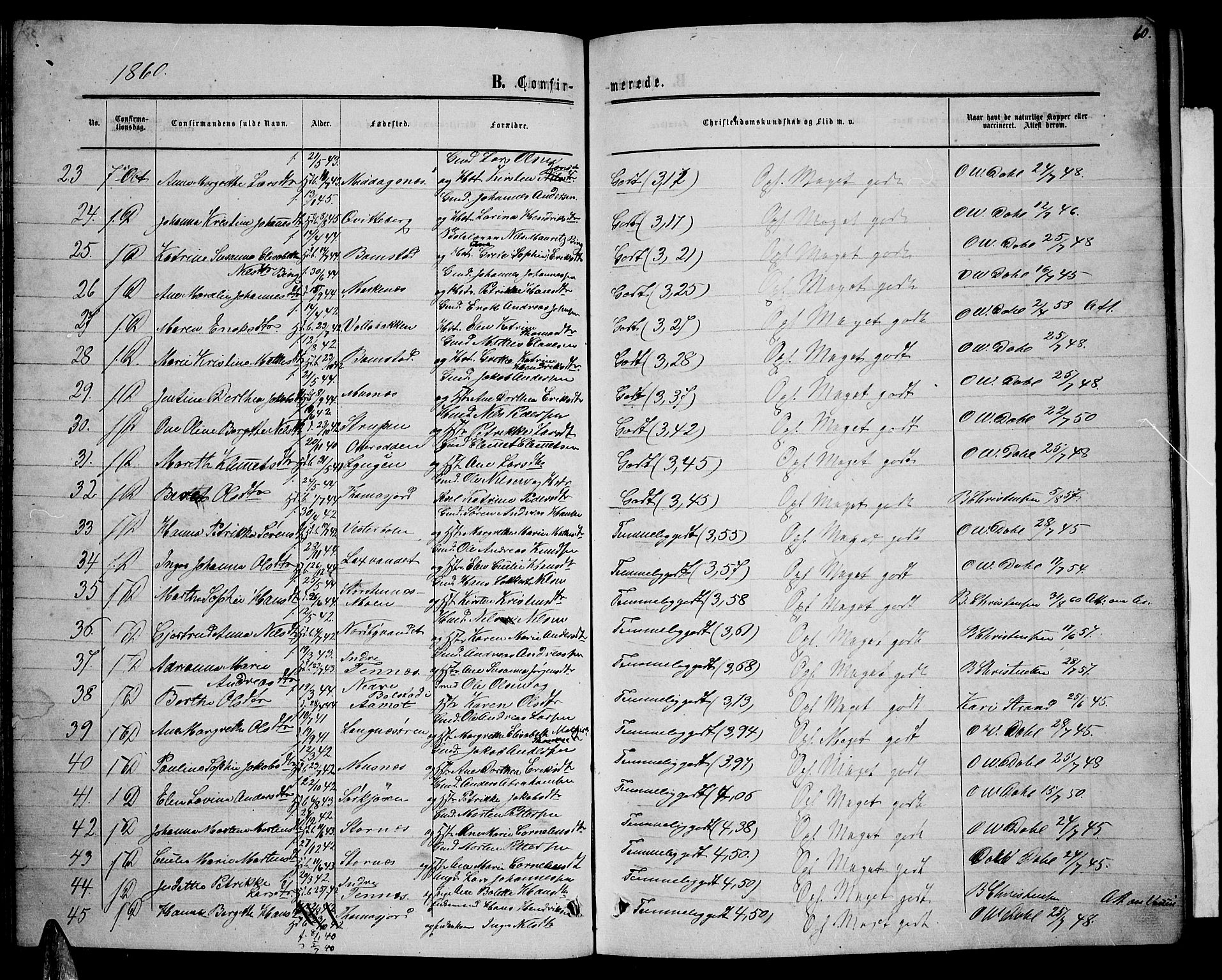 Balsfjord sokneprestembete, SATØ/S-1303/G/Ga/L0005klokker: Parish register (copy) no. 5, 1856-1862, p. 60