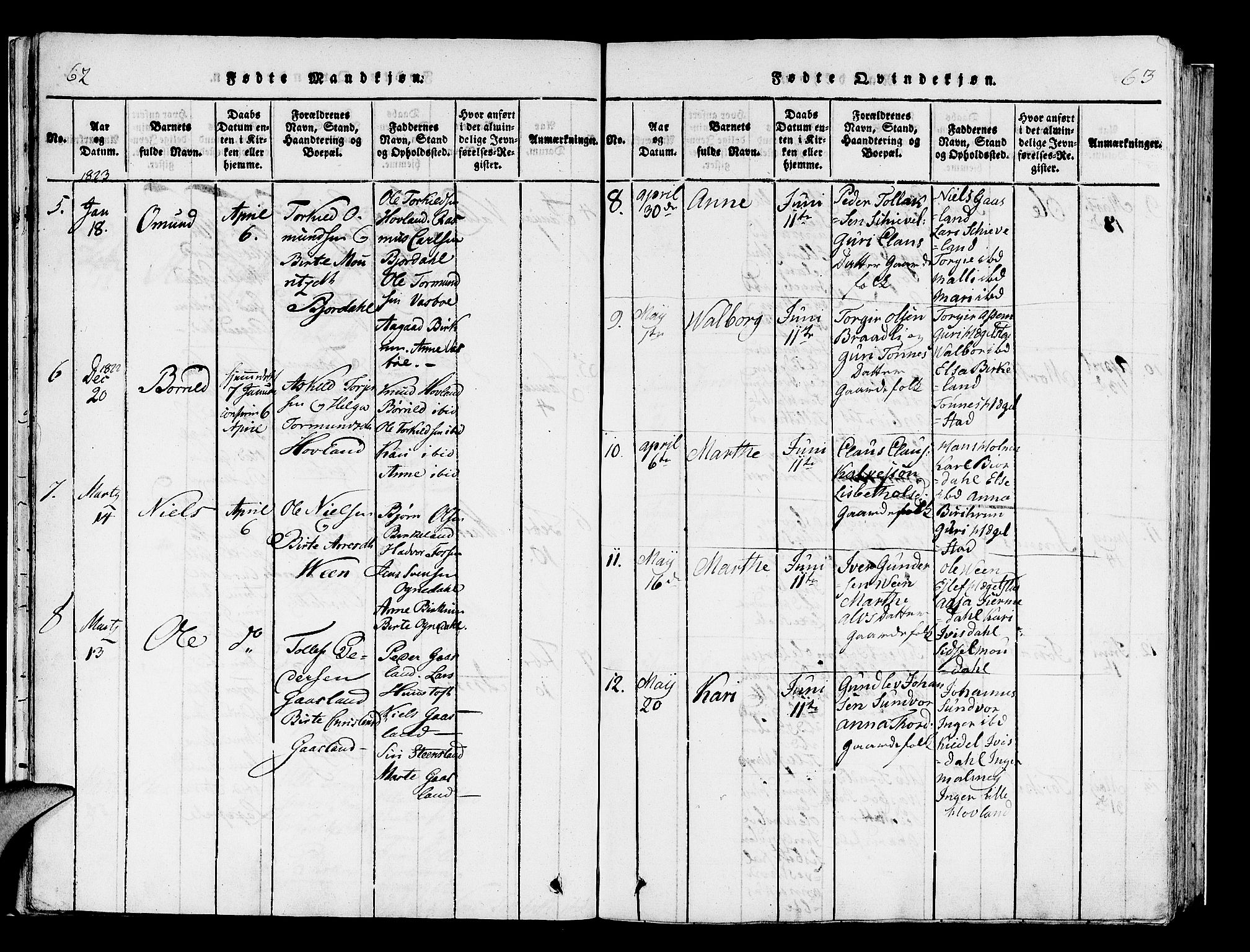 Helleland sokneprestkontor, AV/SAST-A-101810: Parish register (official) no. A 5, 1815-1834, p. 62-63