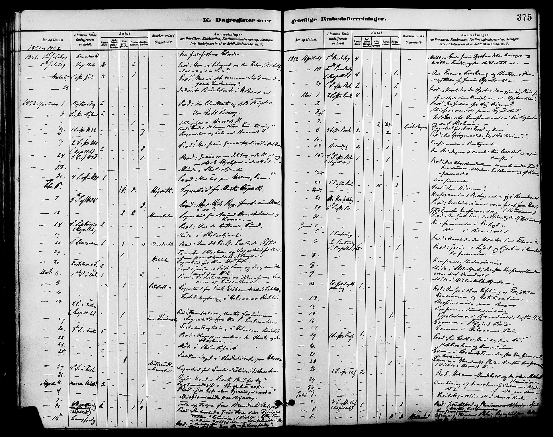 Brandval prestekontor, SAH/PREST-034/H/Ha/Haa/L0002: Parish register (official) no. 2, 1880-1894, p. 375