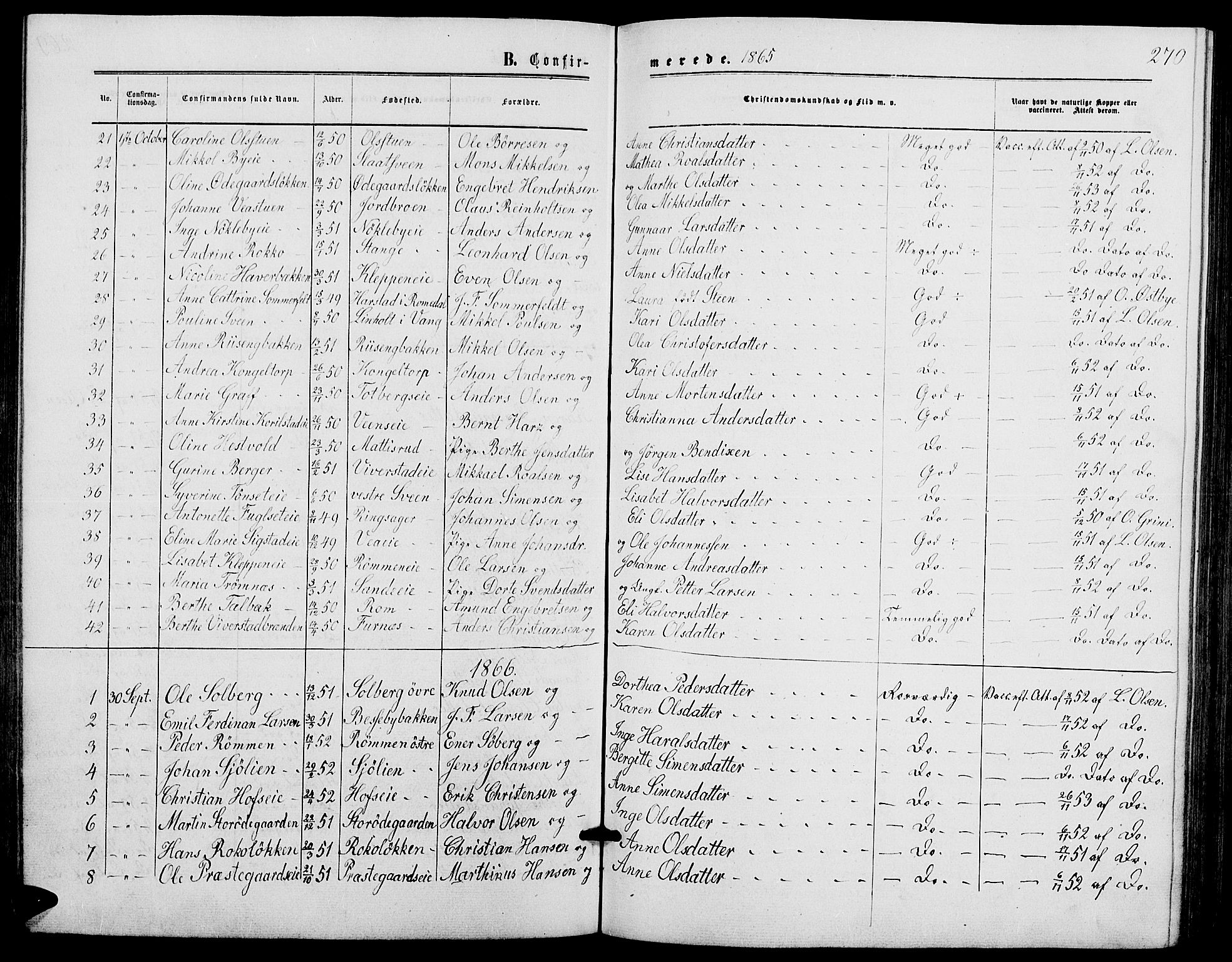 Løten prestekontor, SAH/PREST-022/L/La/L0004: Parish register (copy) no. 4, 1863-1877, p. 270