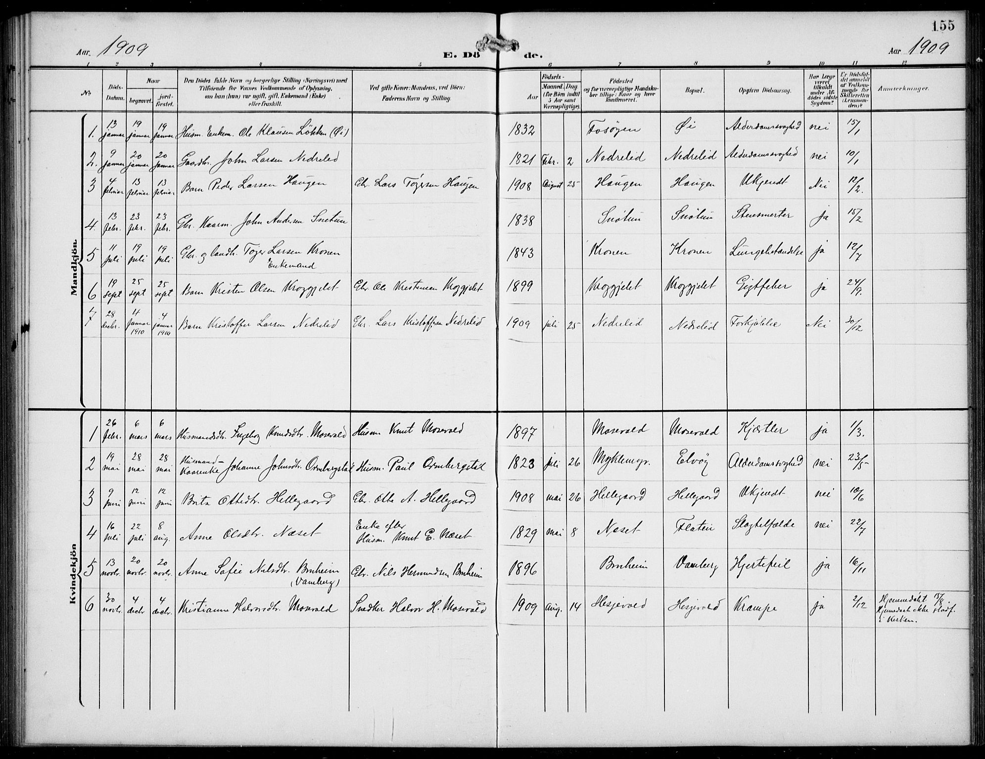 Jostedal sokneprestembete, AV/SAB-A-80601/H/Hab/Haba/L0002: Parish register (copy) no. A 2, 1907-1931, p. 155