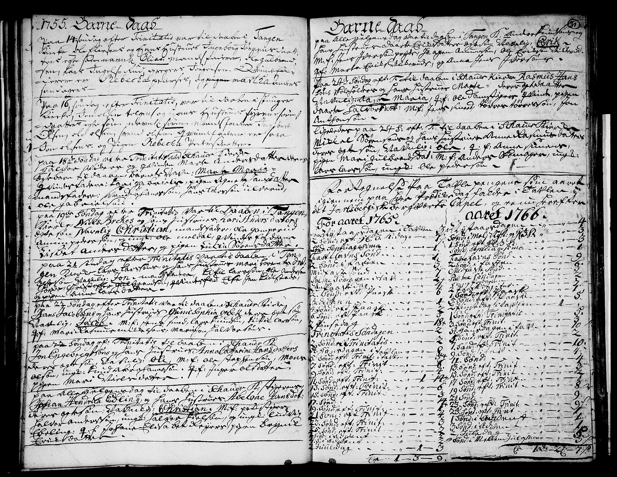 Skoger kirkebøker, SAKO/A-59/G/Gb/L0002: Parish register (copy) no. II 2, 1753-1795, p. 31