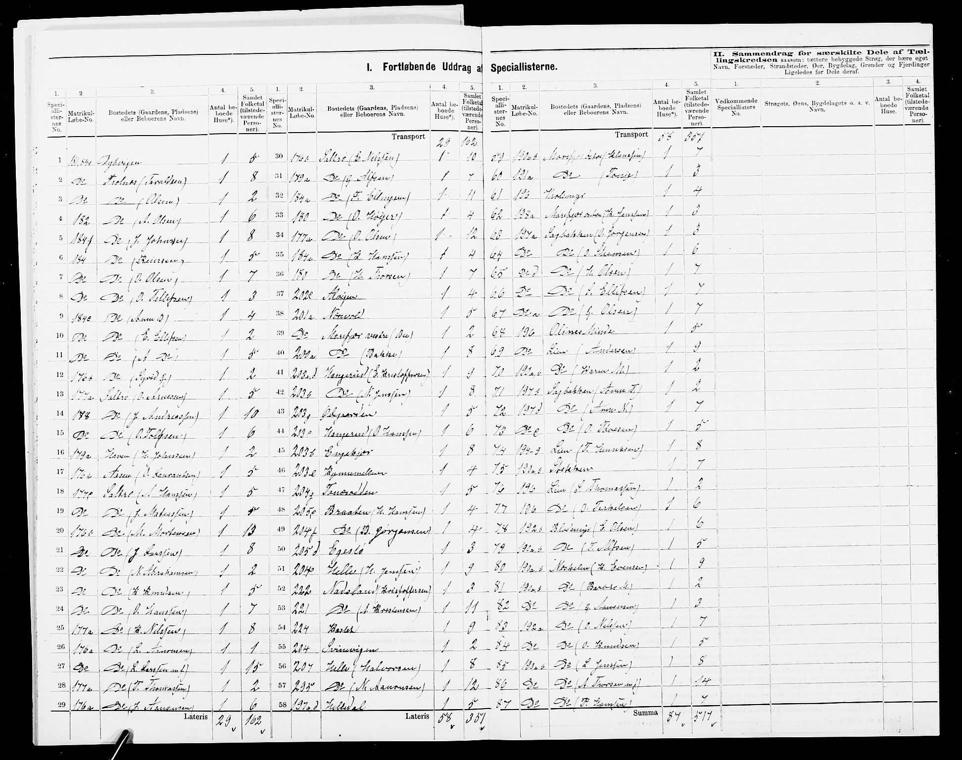 SAK, 1875 census for 0918P Austre Moland, 1875, p. 55