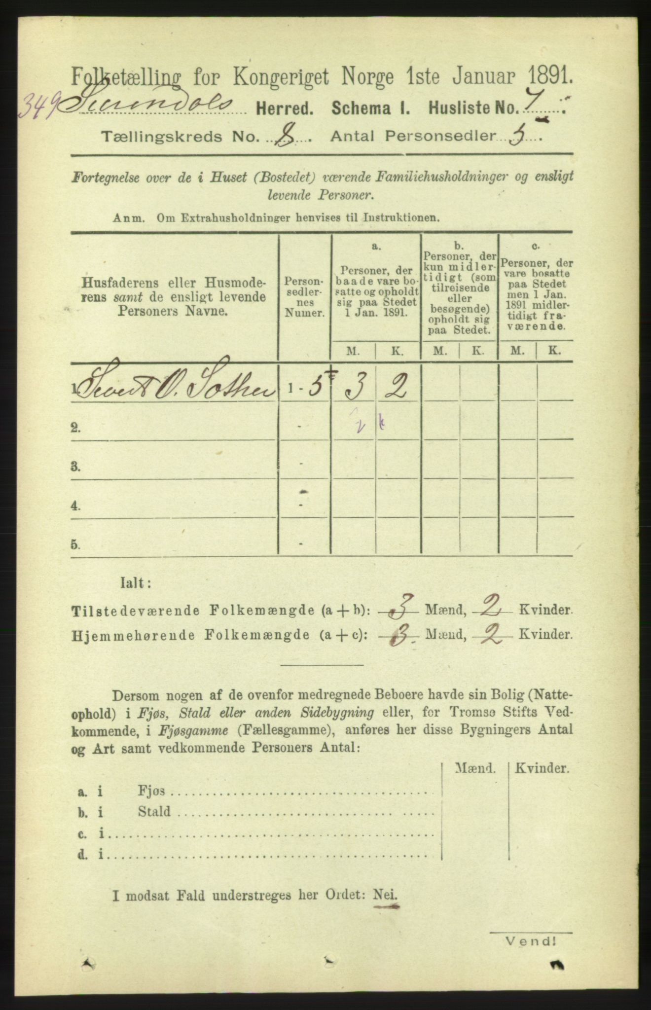 RA, 1891 census for 1566 Surnadal, 1891, p. 2037