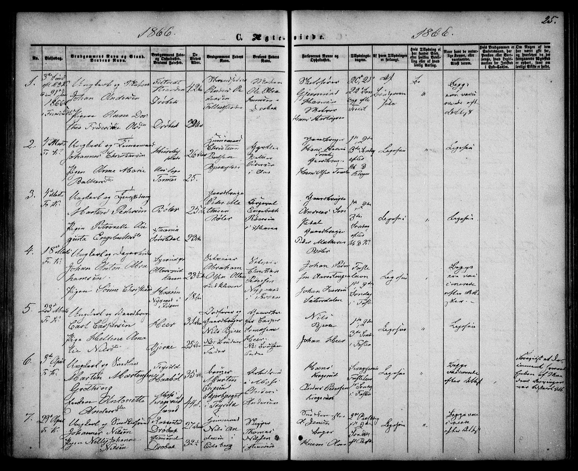 Drøbak prestekontor Kirkebøker, SAO/A-10142a/F/Fa/L0002: Parish register (official) no. I 2, 1858-1870, p. 25