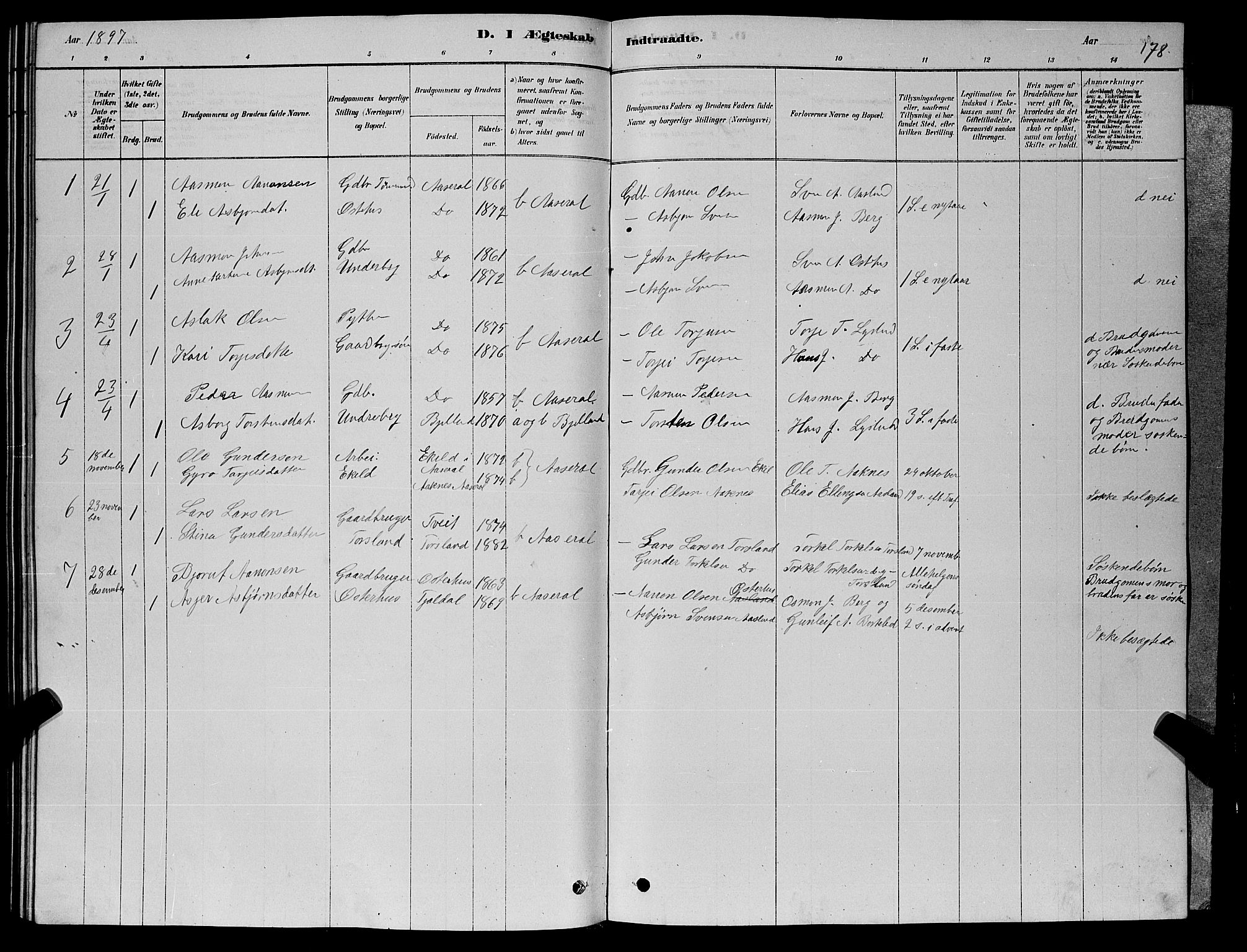 Åseral sokneprestkontor, SAK/1111-0051/F/Fb/L0002: Parish register (copy) no. B 2, 1878-1899, p. 178