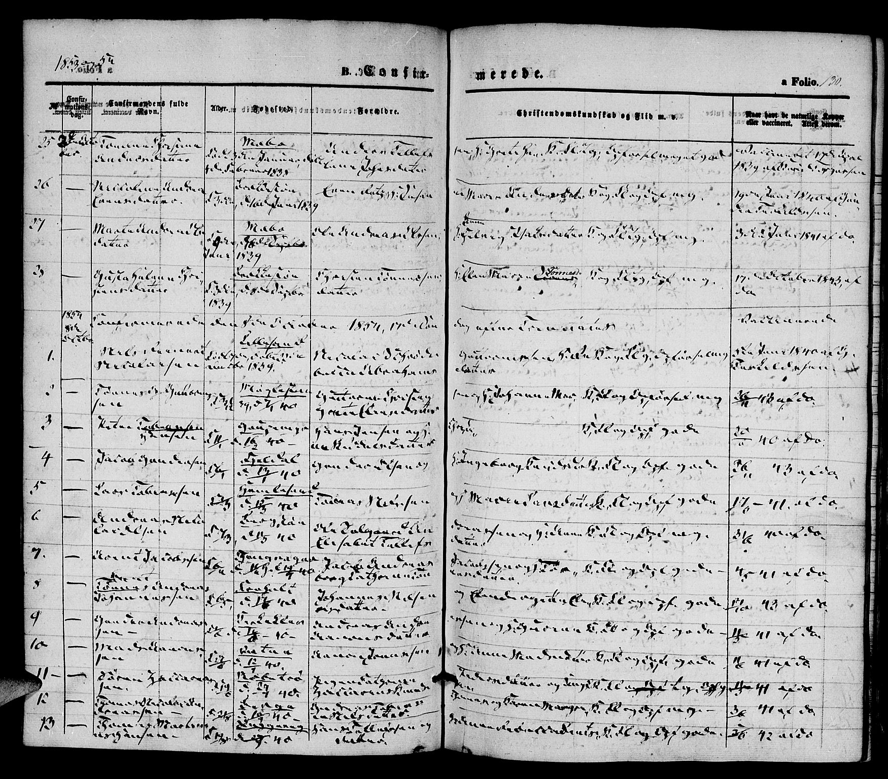 Vestre Moland sokneprestkontor, SAK/1111-0046/F/Fa/Fab/L0006: Parish register (official) no. A 6, 1850-1858, p. 130