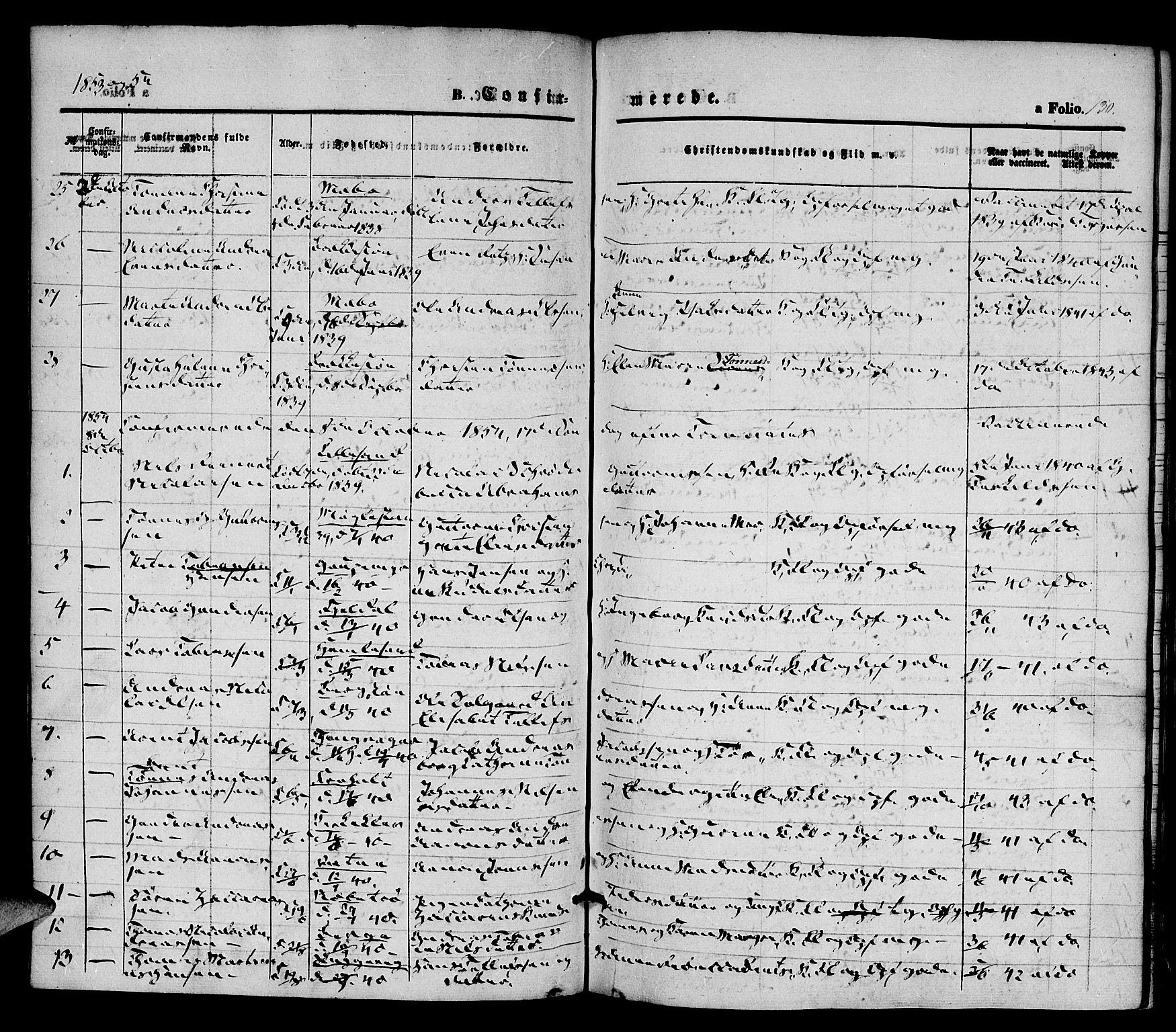 Vestre Moland sokneprestkontor, AV/SAK-1111-0046/F/Fa/Fab/L0006: Parish register (official) no. A 6, 1850-1858, p. 130