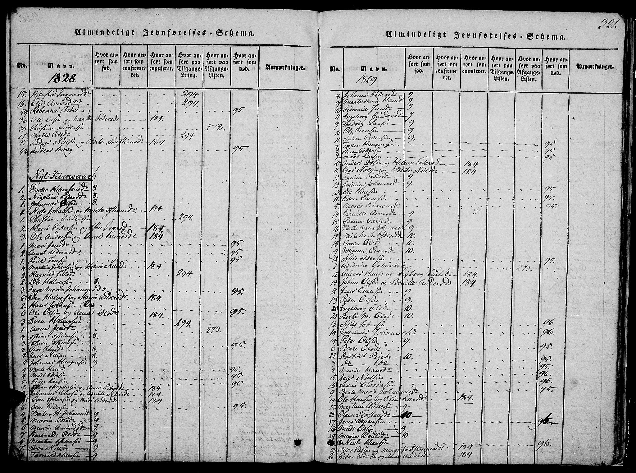 Østre Toten prestekontor, SAH/PREST-104/H/Ha/Hab/L0001: Parish register (copy) no. 1, 1827-1839, p. 321