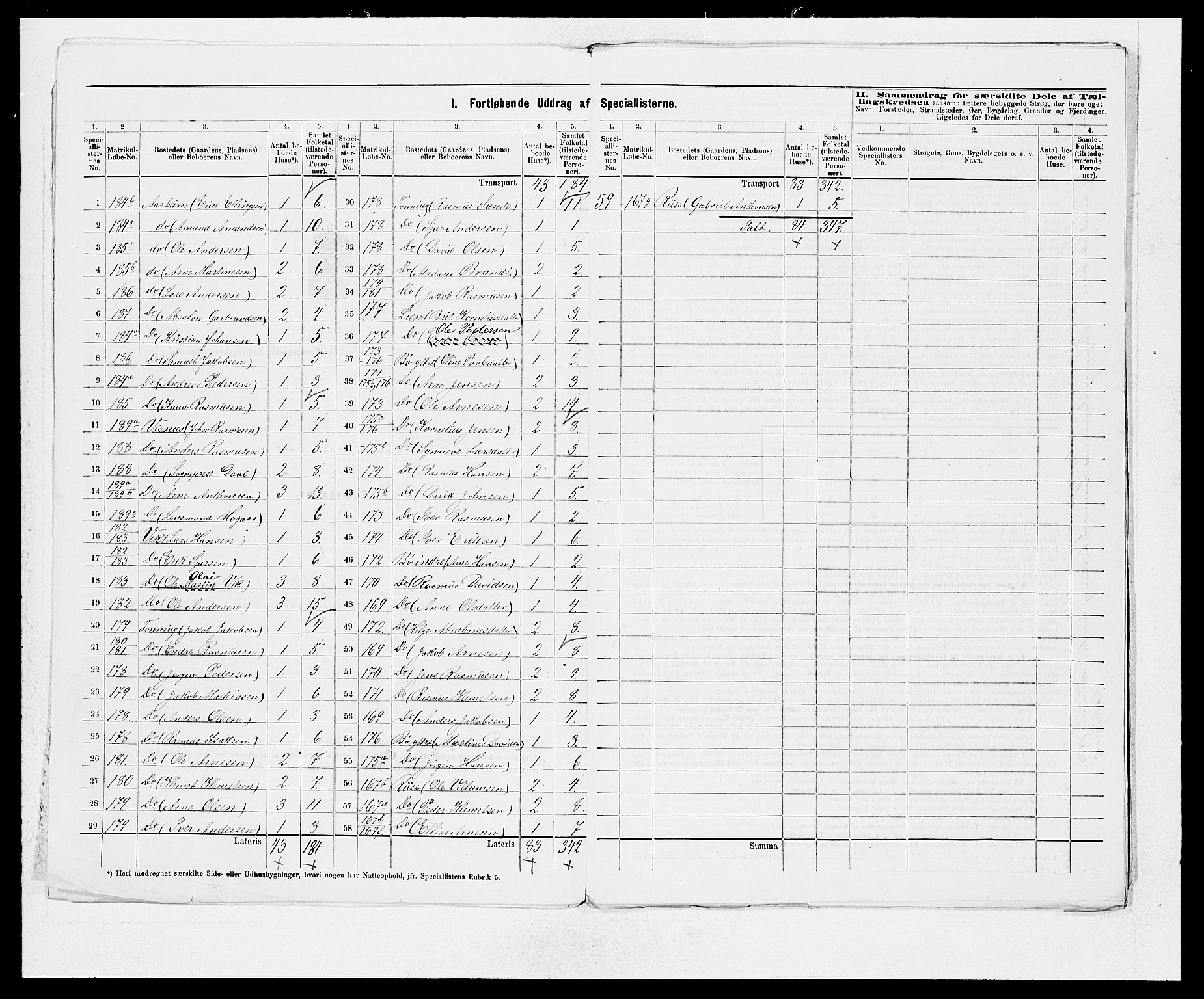 SAB, 1875 Census for 1448P Stryn, 1875, p. 7