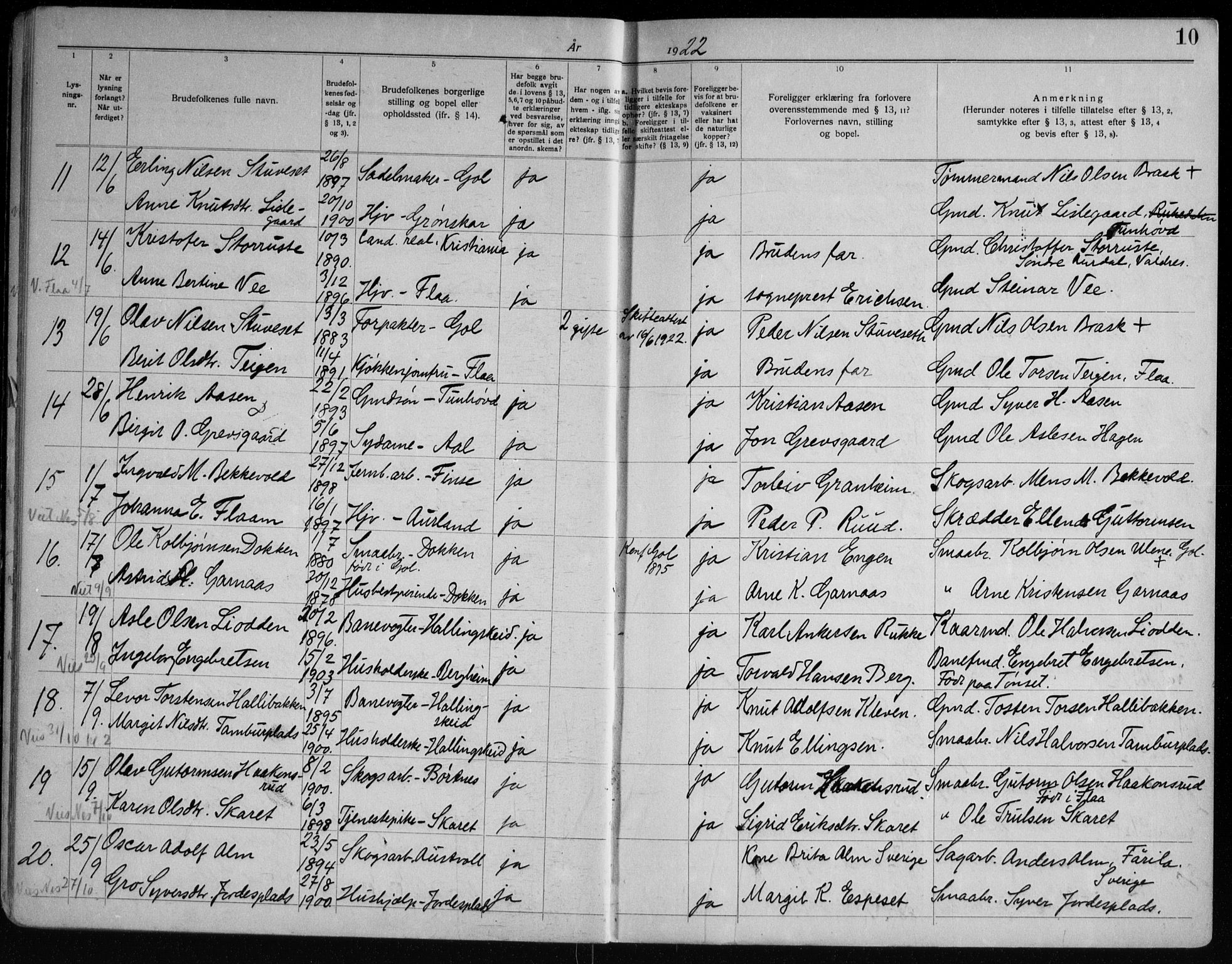 Nes kirkebøker, AV/SAKO-A-236/H/Ha/L0001: Banns register no. 1, 1919-1954, p. 10