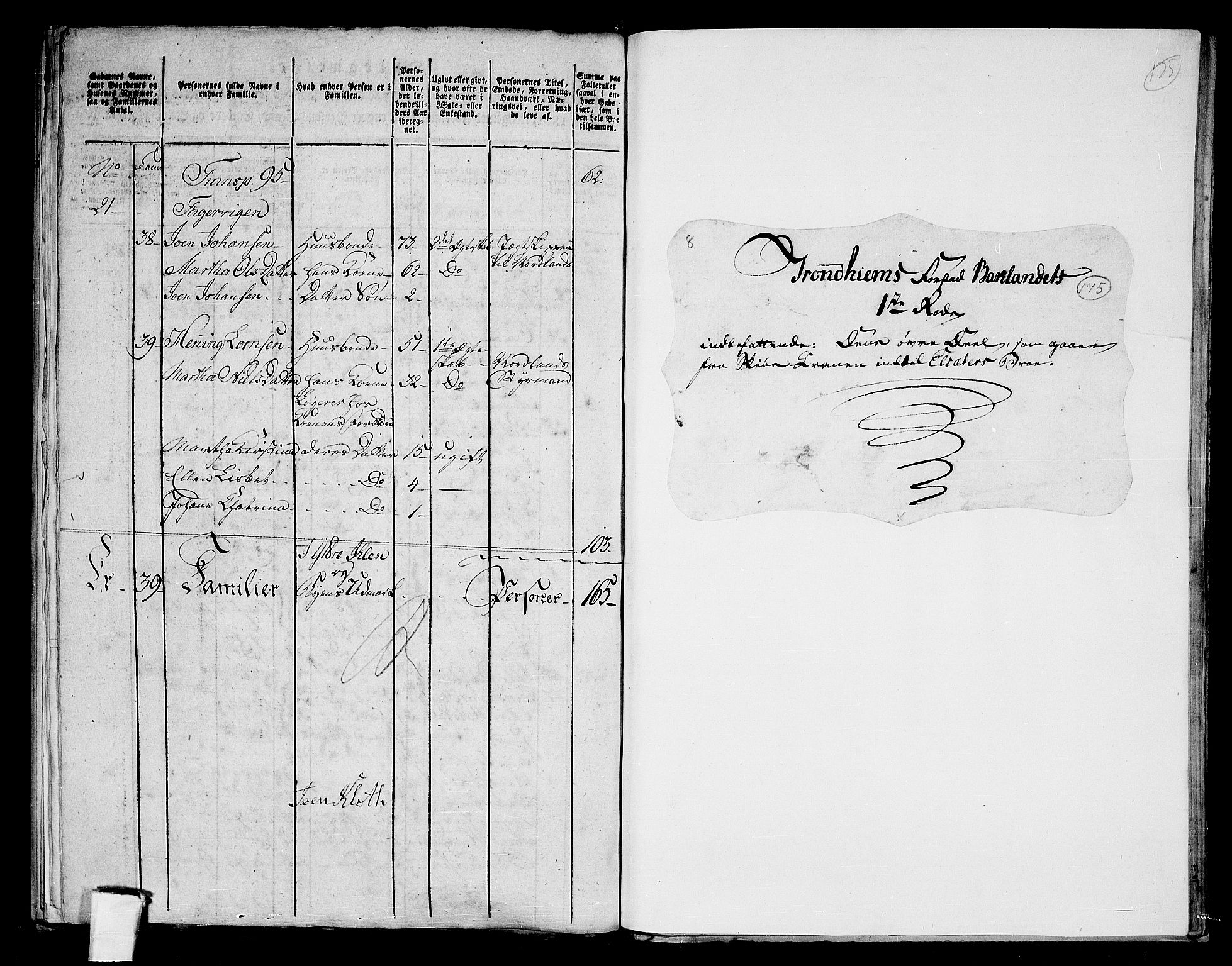 RA, 1801 census for 1601 Trondheim, 1801, p. 174b-175a