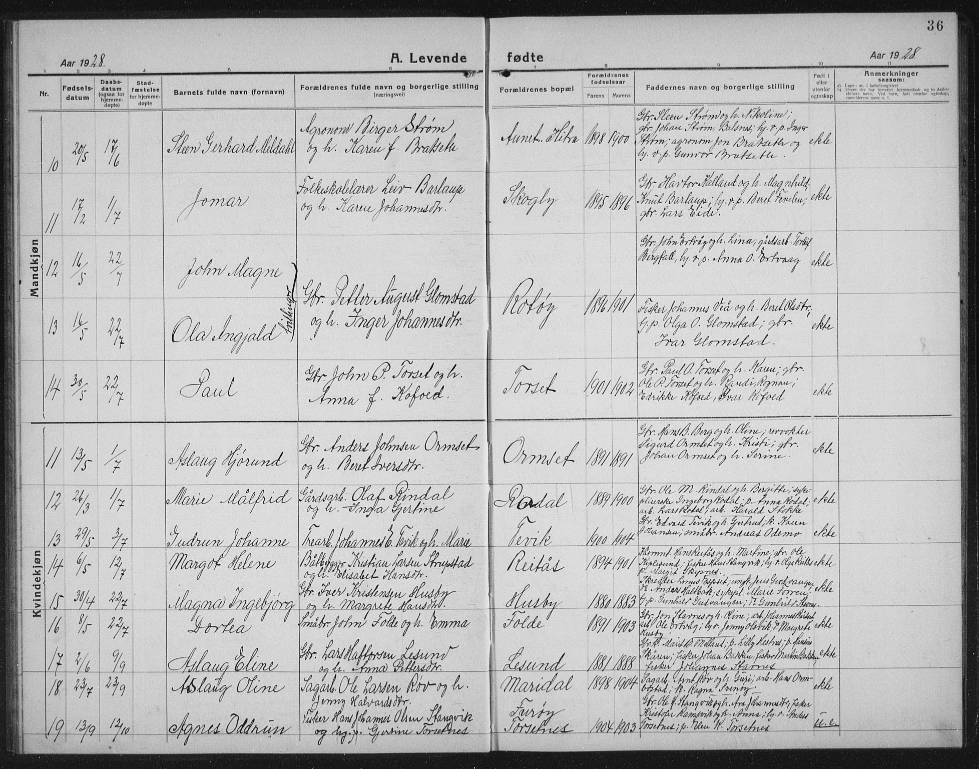 Ministerialprotokoller, klokkerbøker og fødselsregistre - Møre og Romsdal, AV/SAT-A-1454/578/L0911: Parish register (copy) no. 578C04, 1921-1940, p. 36