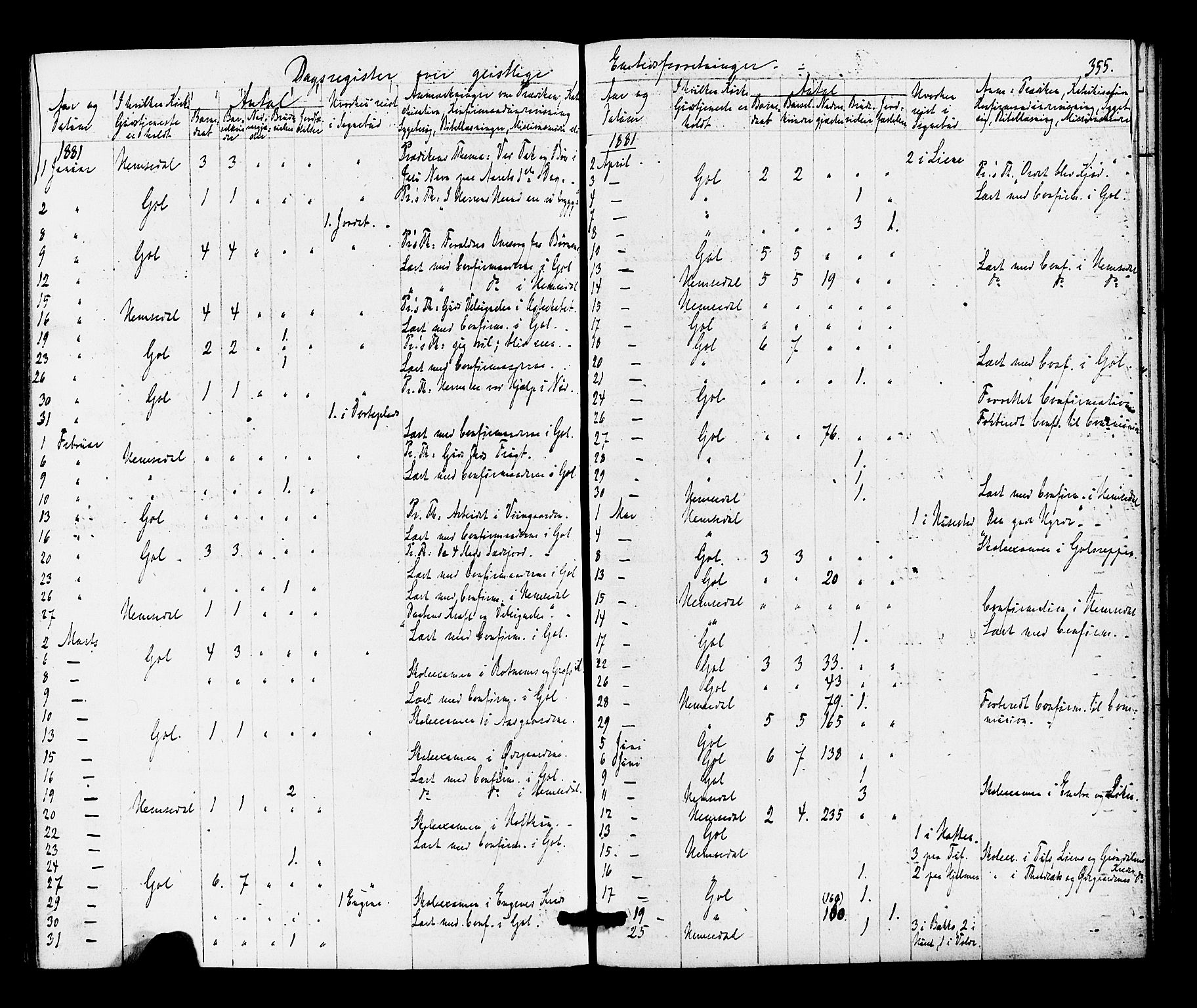 Gol kirkebøker, SAKO/A-226/F/Fa/L0004: Parish register (official) no. I 4, 1876-1886, p. 355