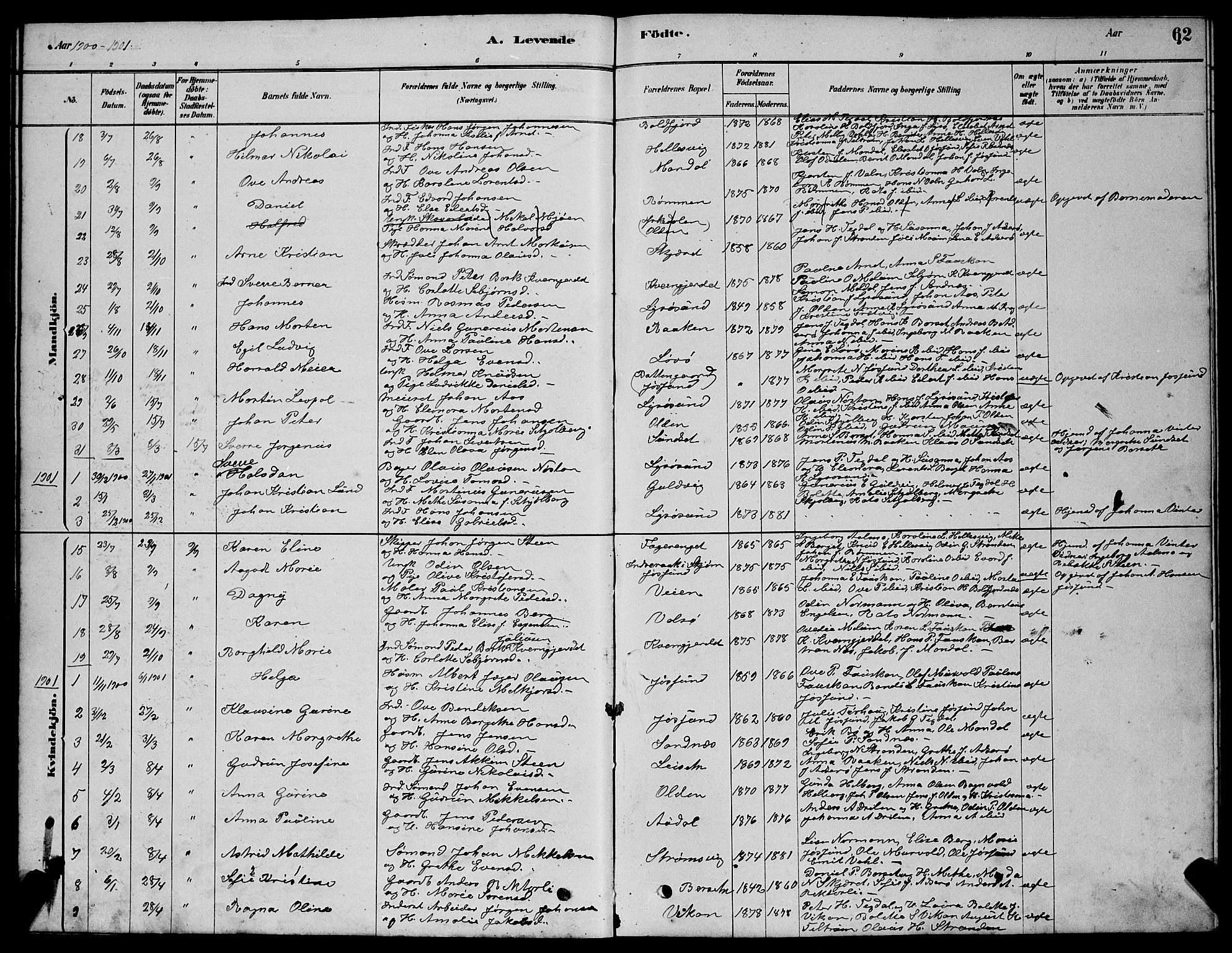 Ministerialprotokoller, klokkerbøker og fødselsregistre - Sør-Trøndelag, SAT/A-1456/654/L0665: Parish register (copy) no. 654C01, 1879-1901, p. 62