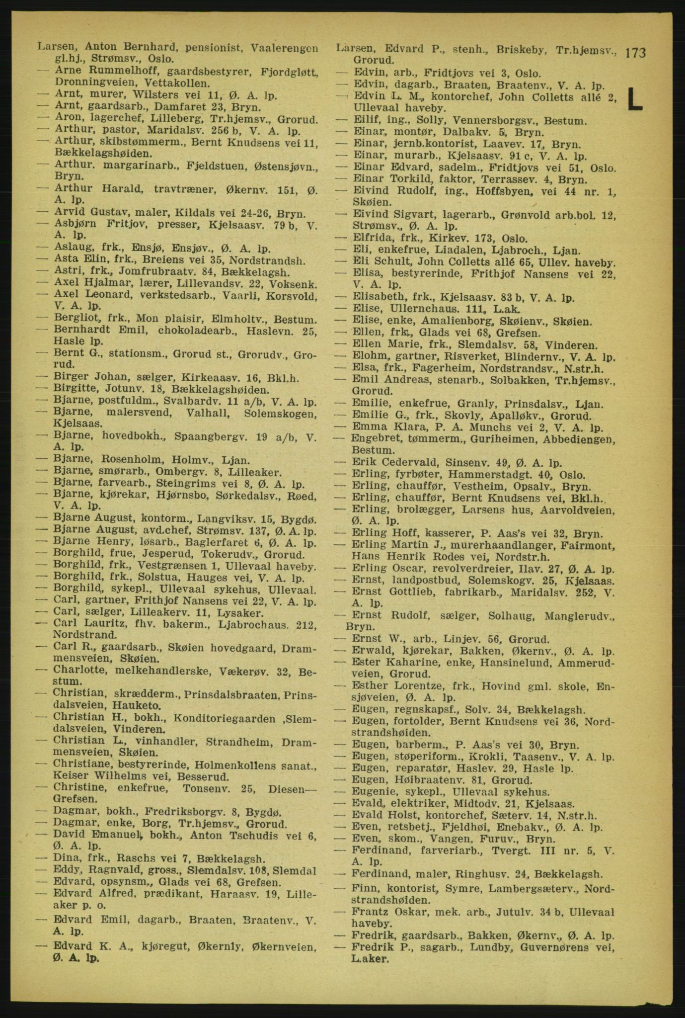 Aker adressebok/adressekalender, PUBL/001/A/004: Aker adressebok, 1929, p. 173