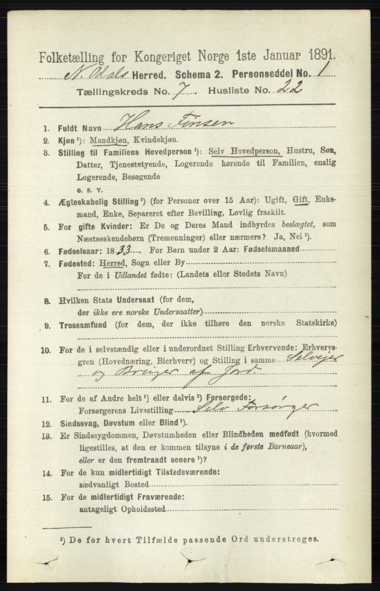 RA, 1891 census for 0418 Nord-Odal, 1891, p. 2942