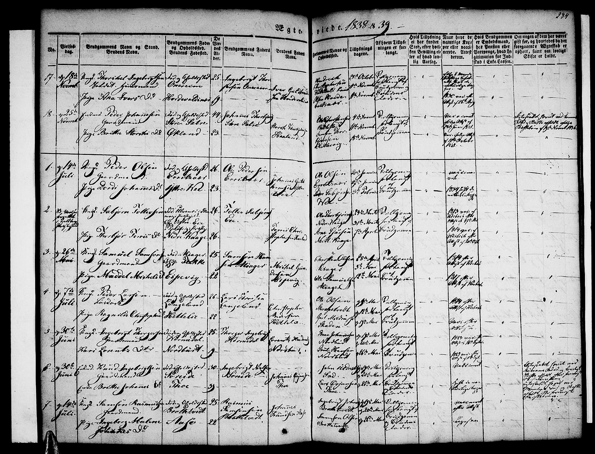 Tysnes sokneprestembete, SAB/A-78601/H/Haa: Parish register (official) no. A 9, 1837-1848, p. 284