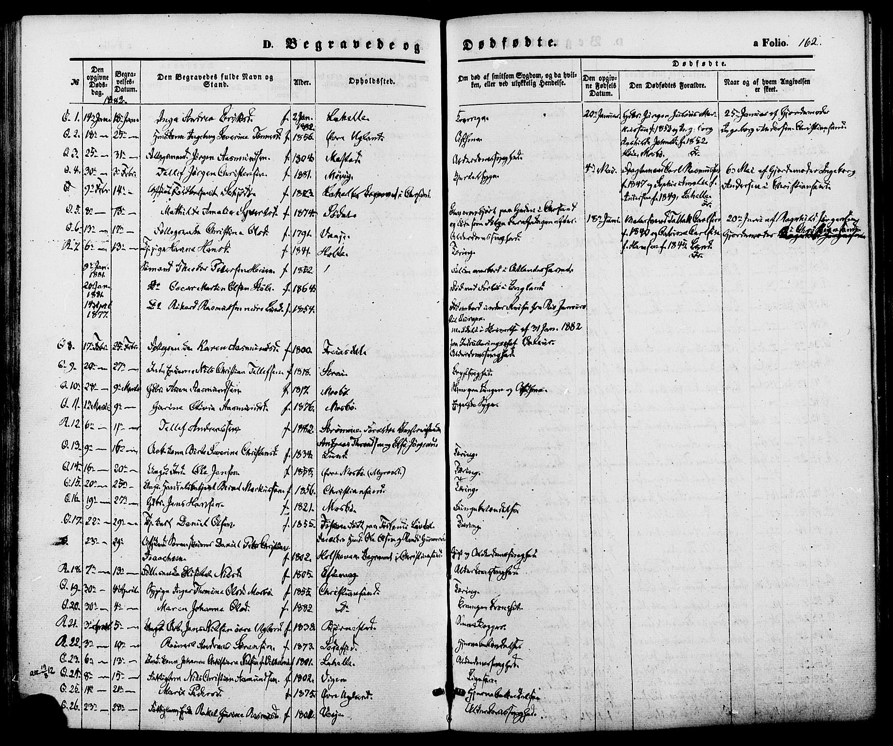 Oddernes sokneprestkontor, SAK/1111-0033/F/Fa/Fab/L0001: Parish register (official) no. A 1, 1865-1884, p. 162