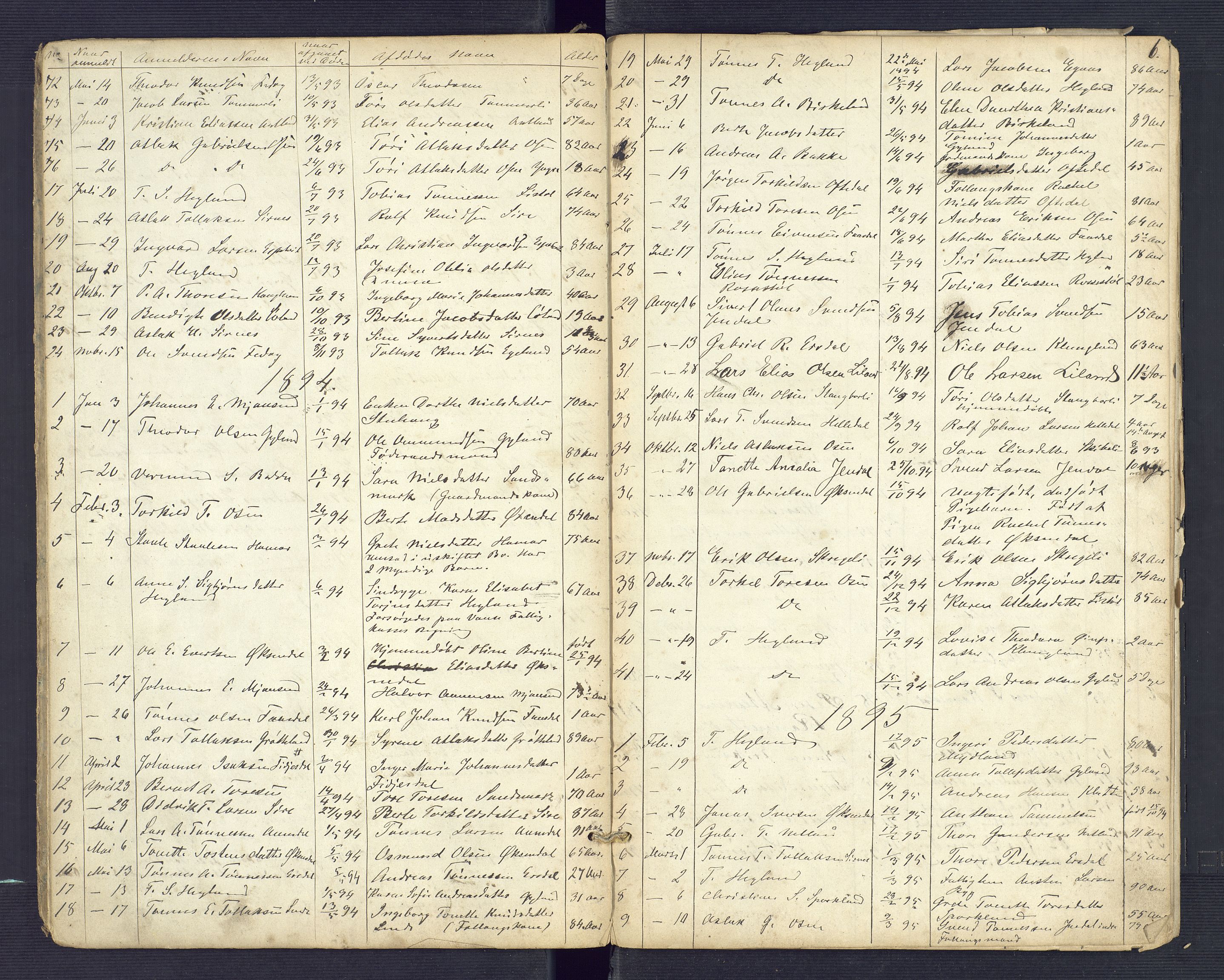 Bakke og Gyland lensmannskontor, AV/SAK-1241-0002/F/Fe/L0001: Anmeldte dødsfall nr 5, 1879-1904, p. 6