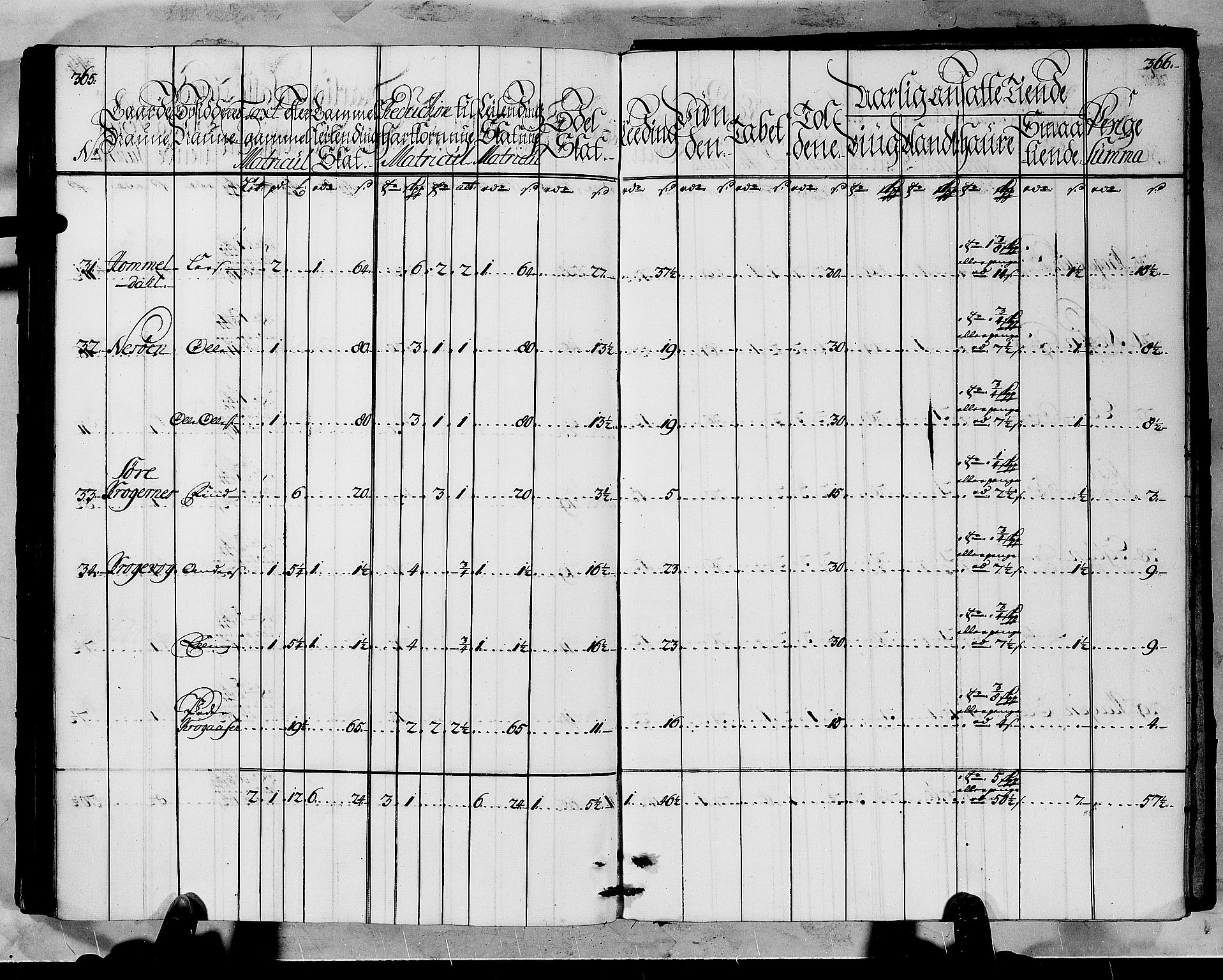 Rentekammeret inntil 1814, Realistisk ordnet avdeling, AV/RA-EA-4070/N/Nb/Nbf/L0145: Ytre Sogn matrikkelprotokoll, 1723, p. 186