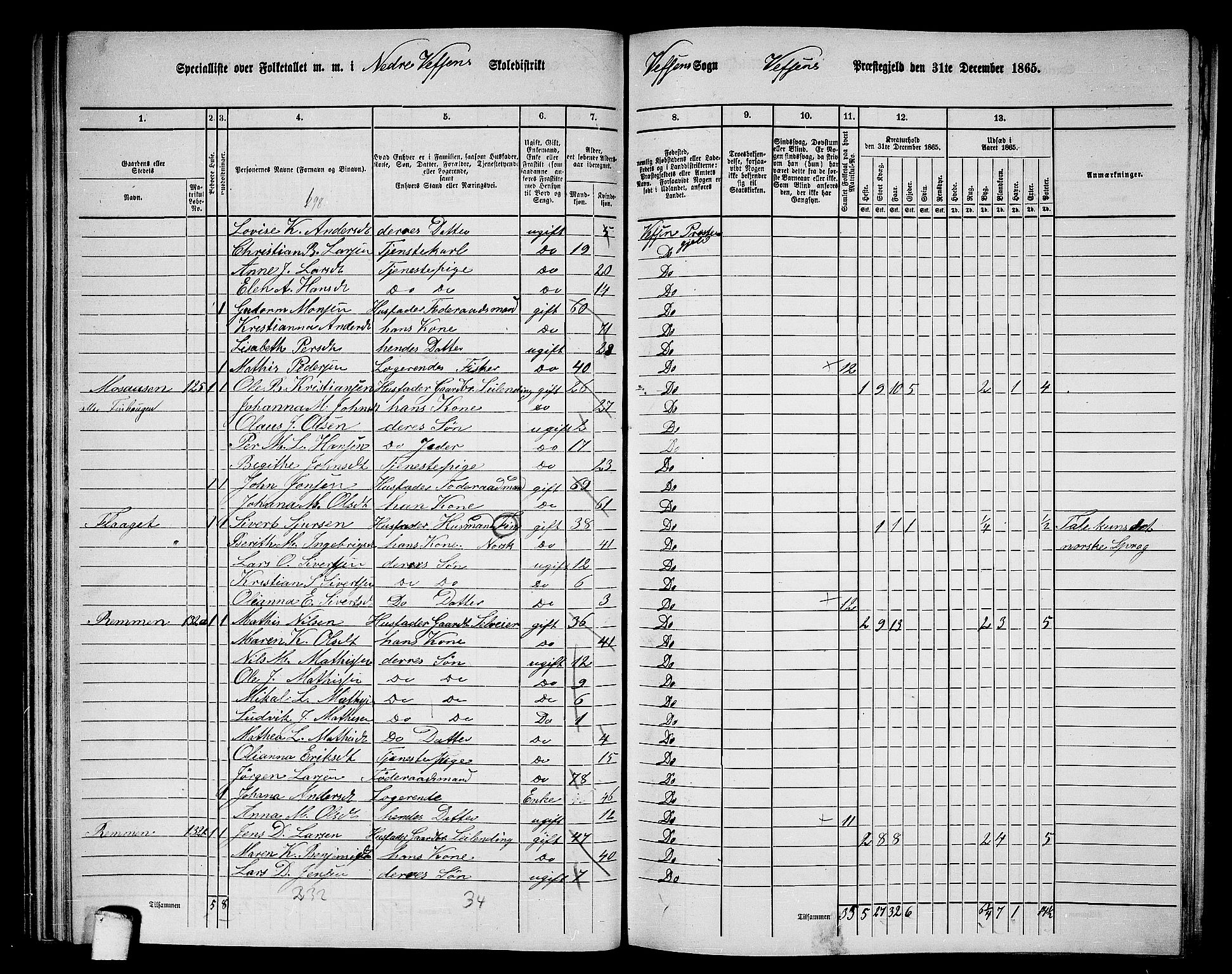 RA, 1865 census for Vefsn, 1865, p. 69