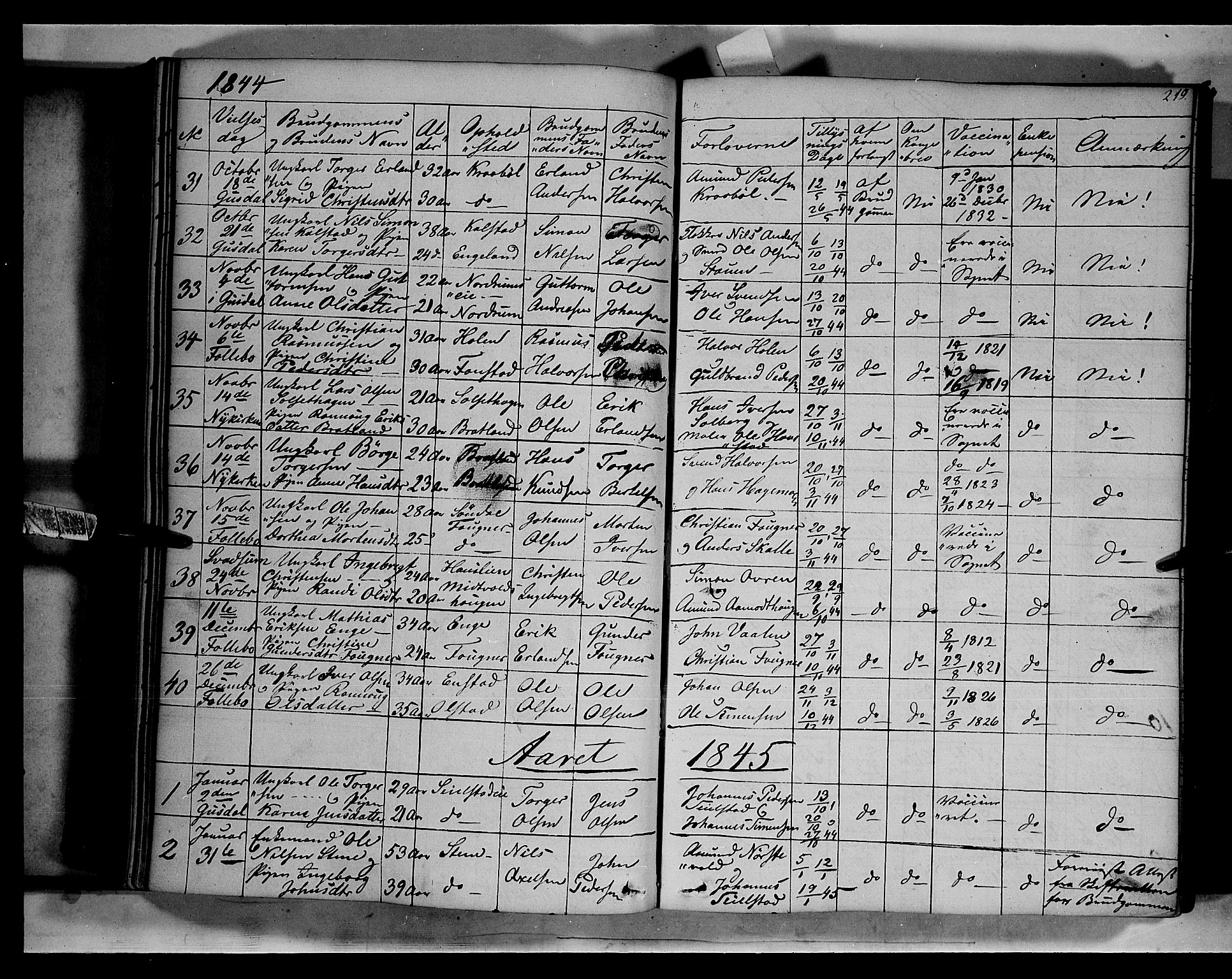Gausdal prestekontor, SAH/PREST-090/H/Ha/Haa/L0007: Parish register (official) no. 7, 1840-1850, p. 219
