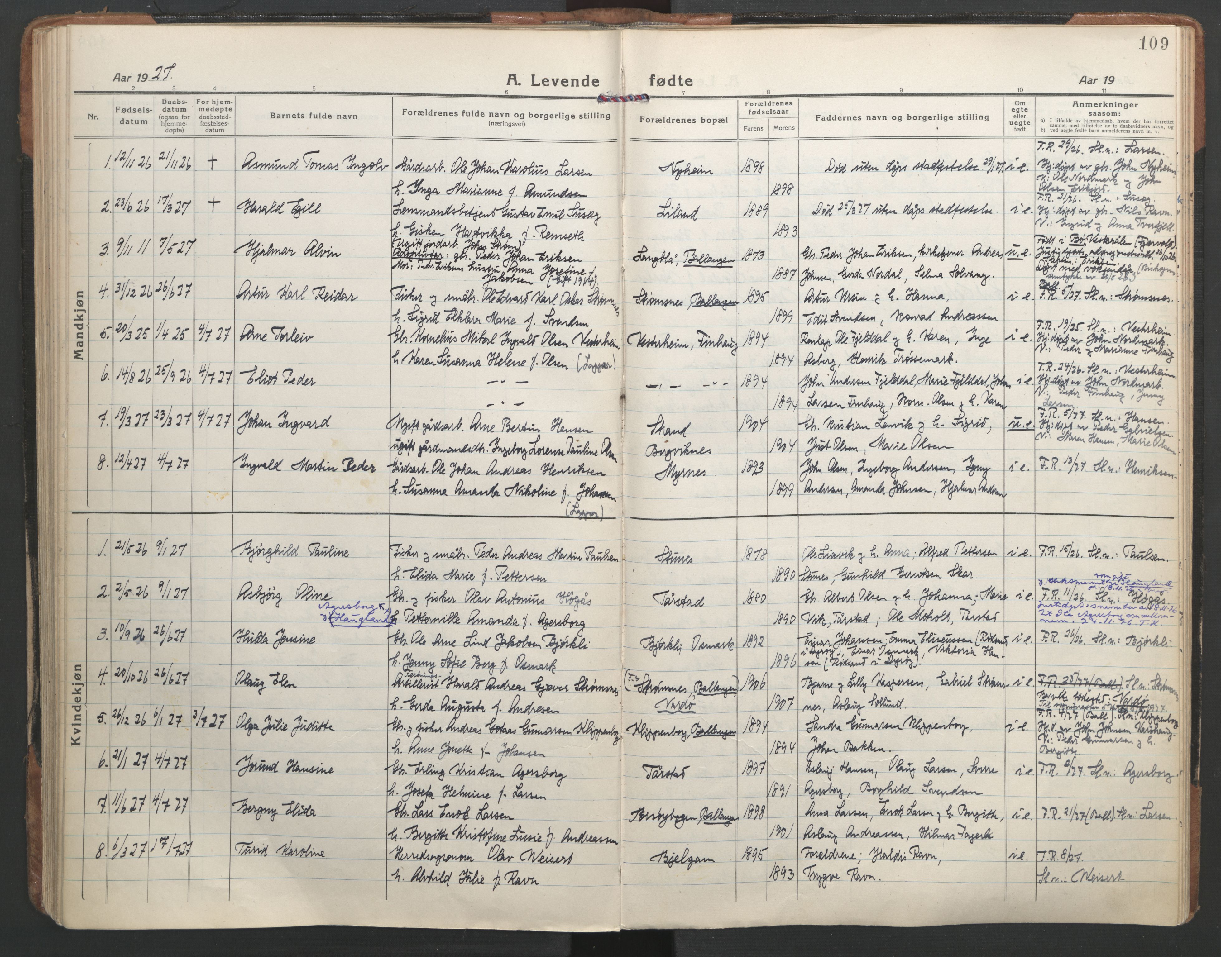 Ministerialprotokoller, klokkerbøker og fødselsregistre - Nordland, AV/SAT-A-1459/863/L0904: Parish register (official) no. 863A16, 1915-1937, p. 109