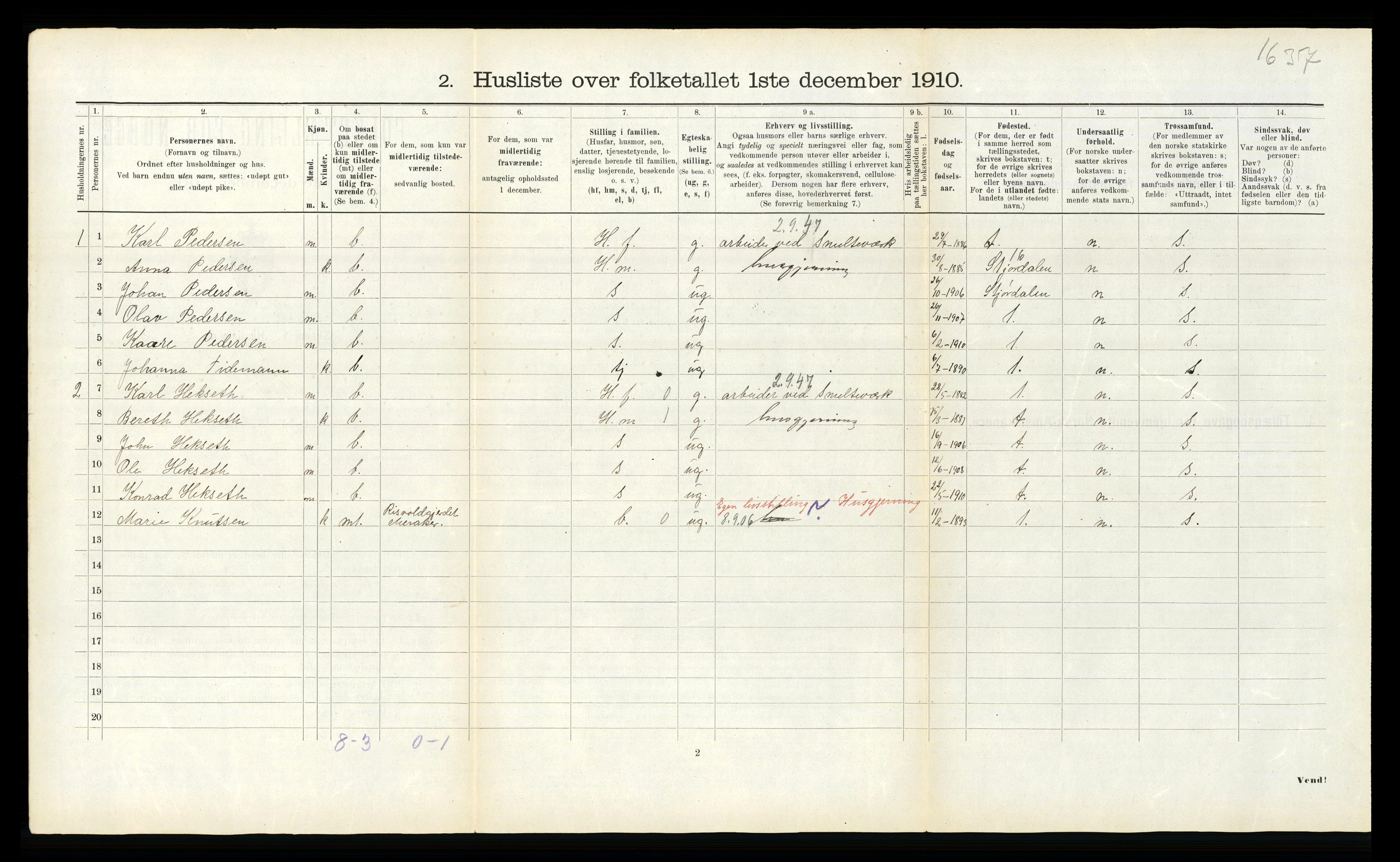 RA, 1910 census for Meråker, 1910, p. 625