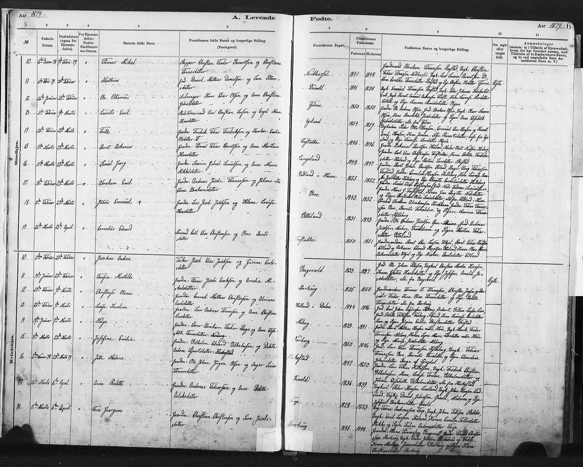 Lista sokneprestkontor, AV/SAK-1111-0027/F/Fa/L0012: Parish register (official) no. A 12, 1879-1903, p. 6